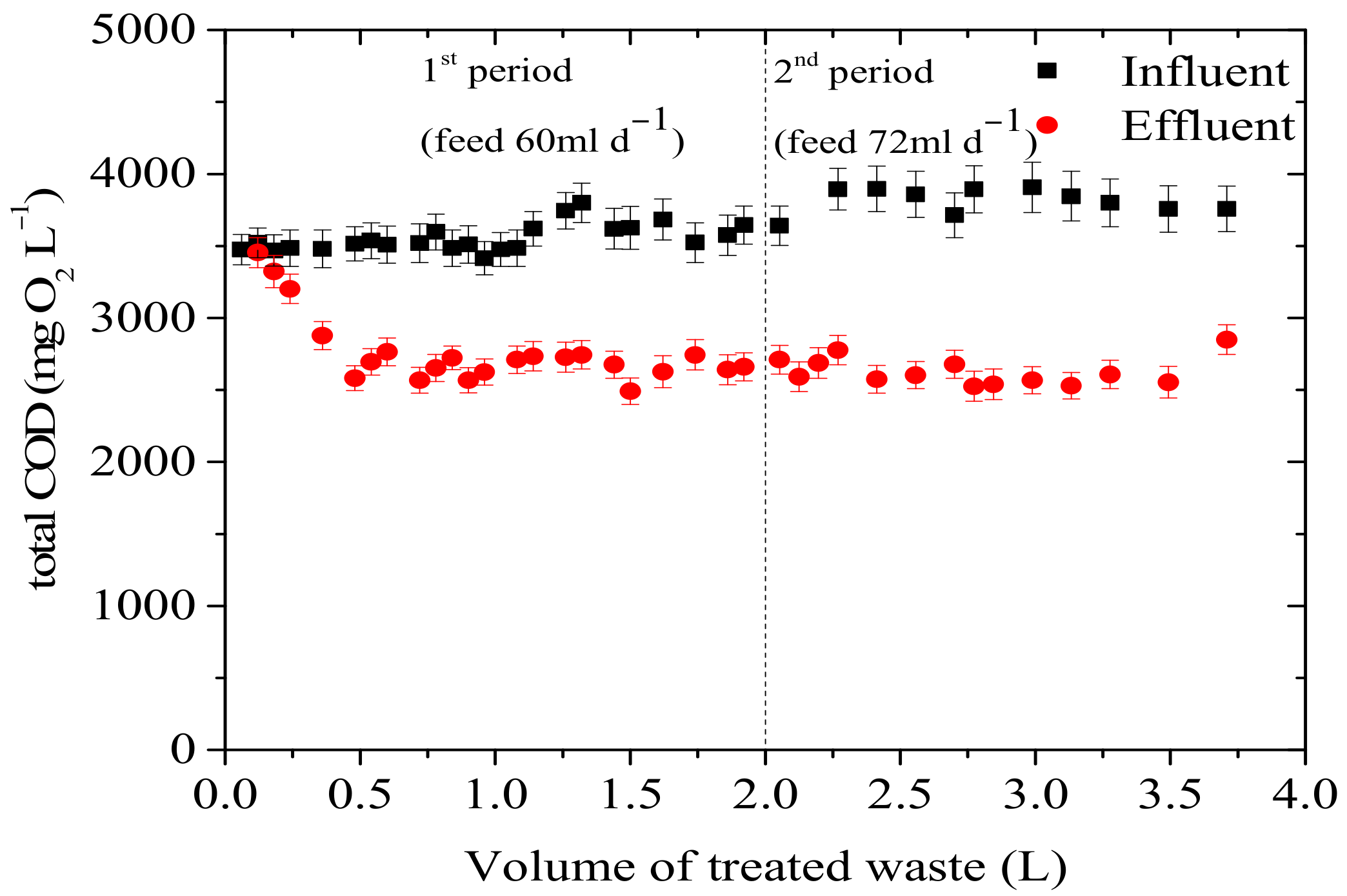Sustainability 15 01892 g010