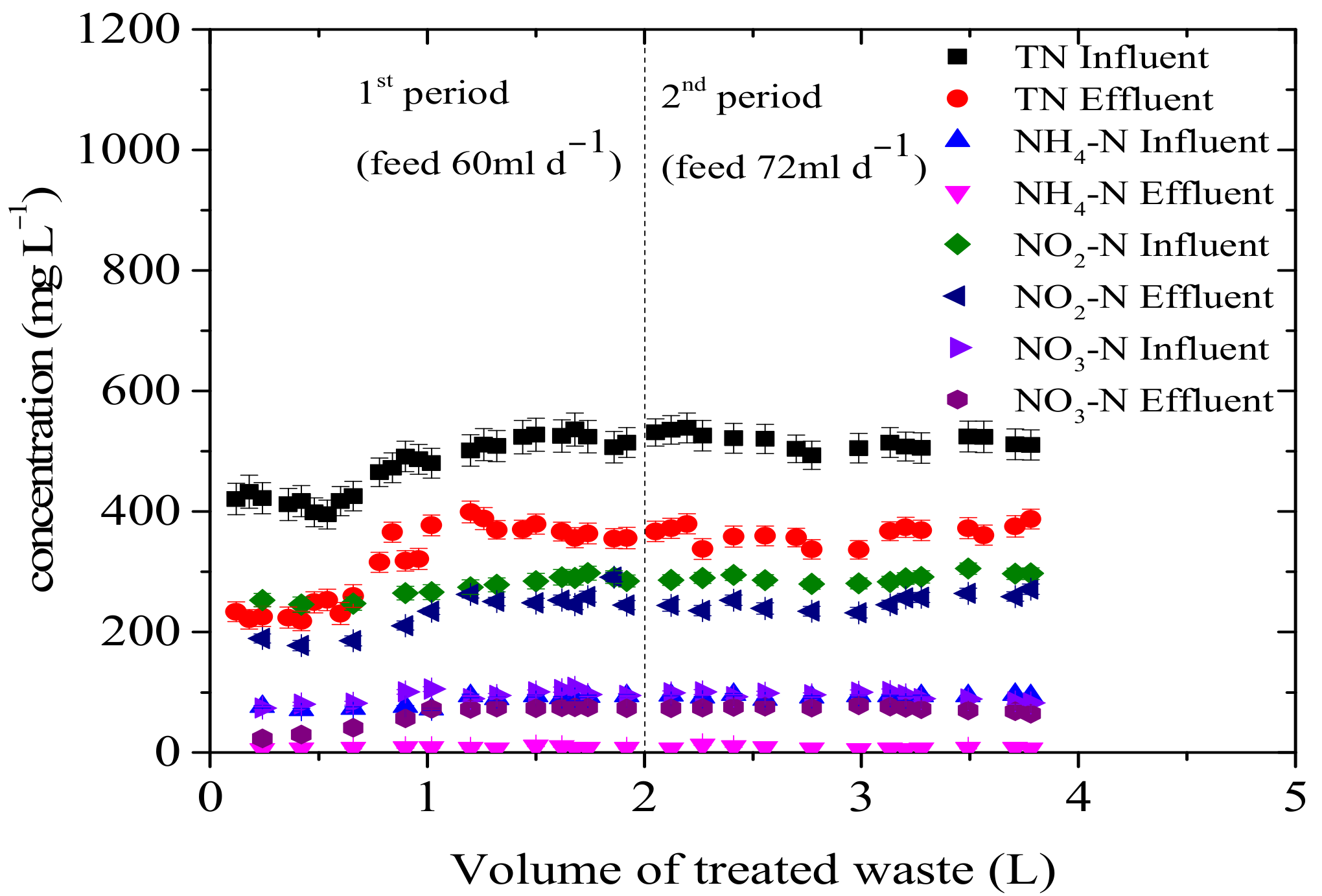 Sustainability 15 01892 g012