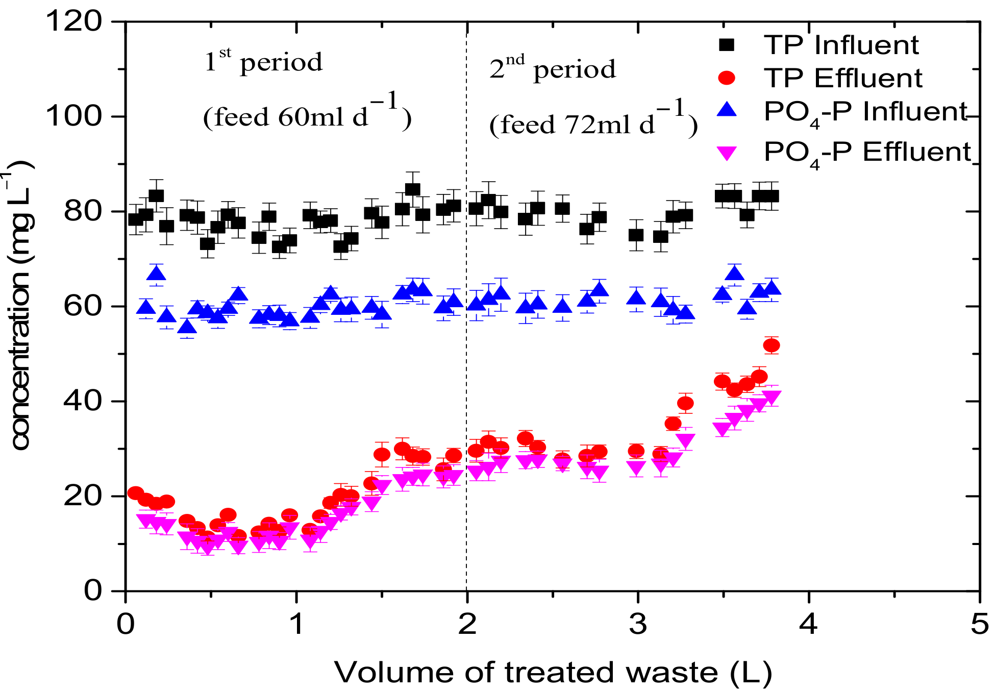 Sustainability 15 01892 g013