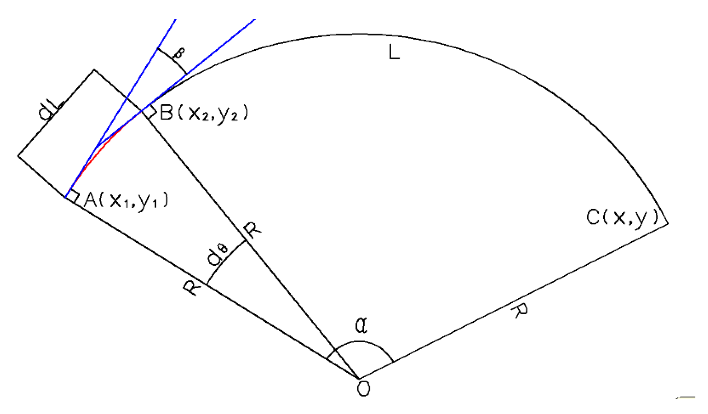 Sustainability 15 01893 g003