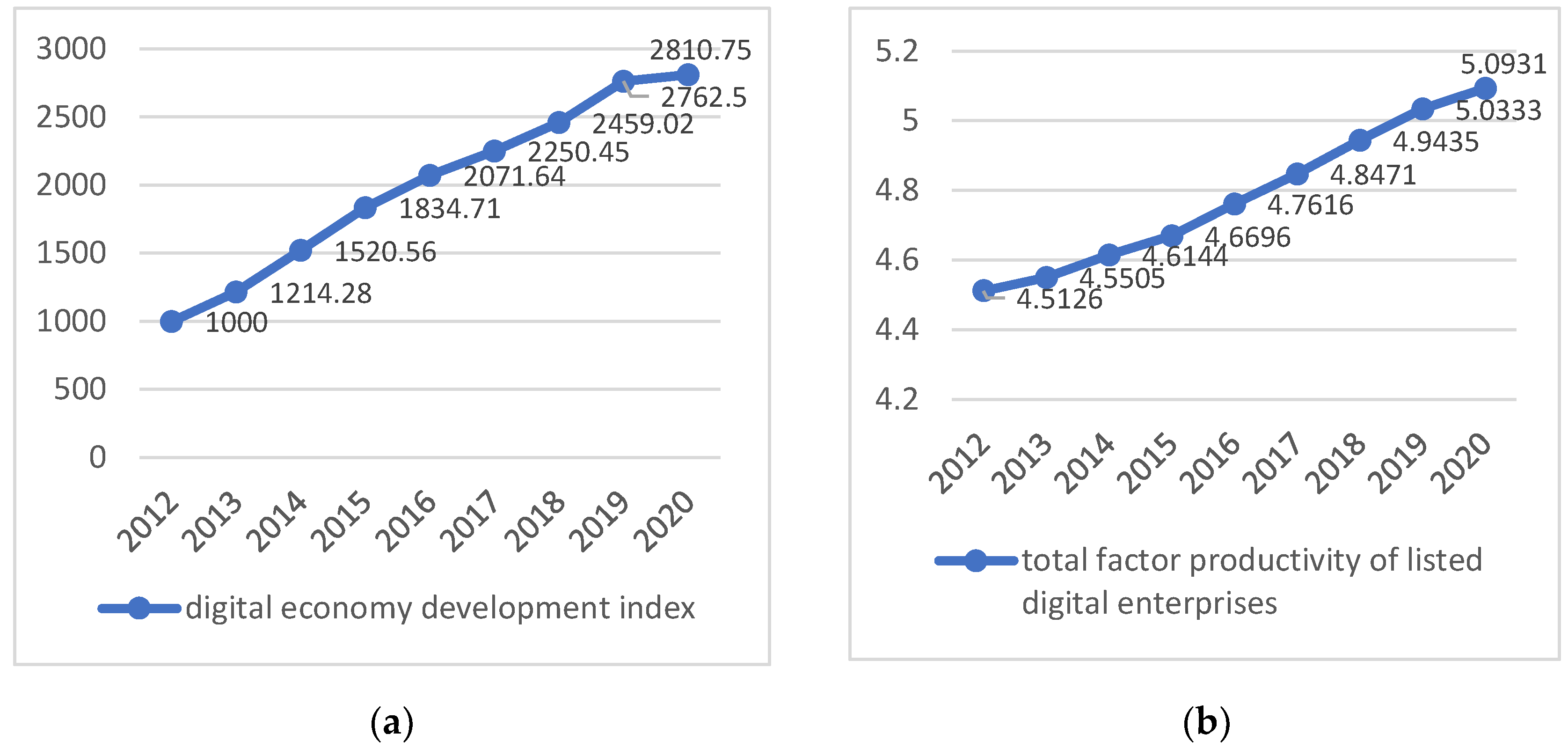 Sustainability 15 01896 g001 Sustainability 15 01896 g001