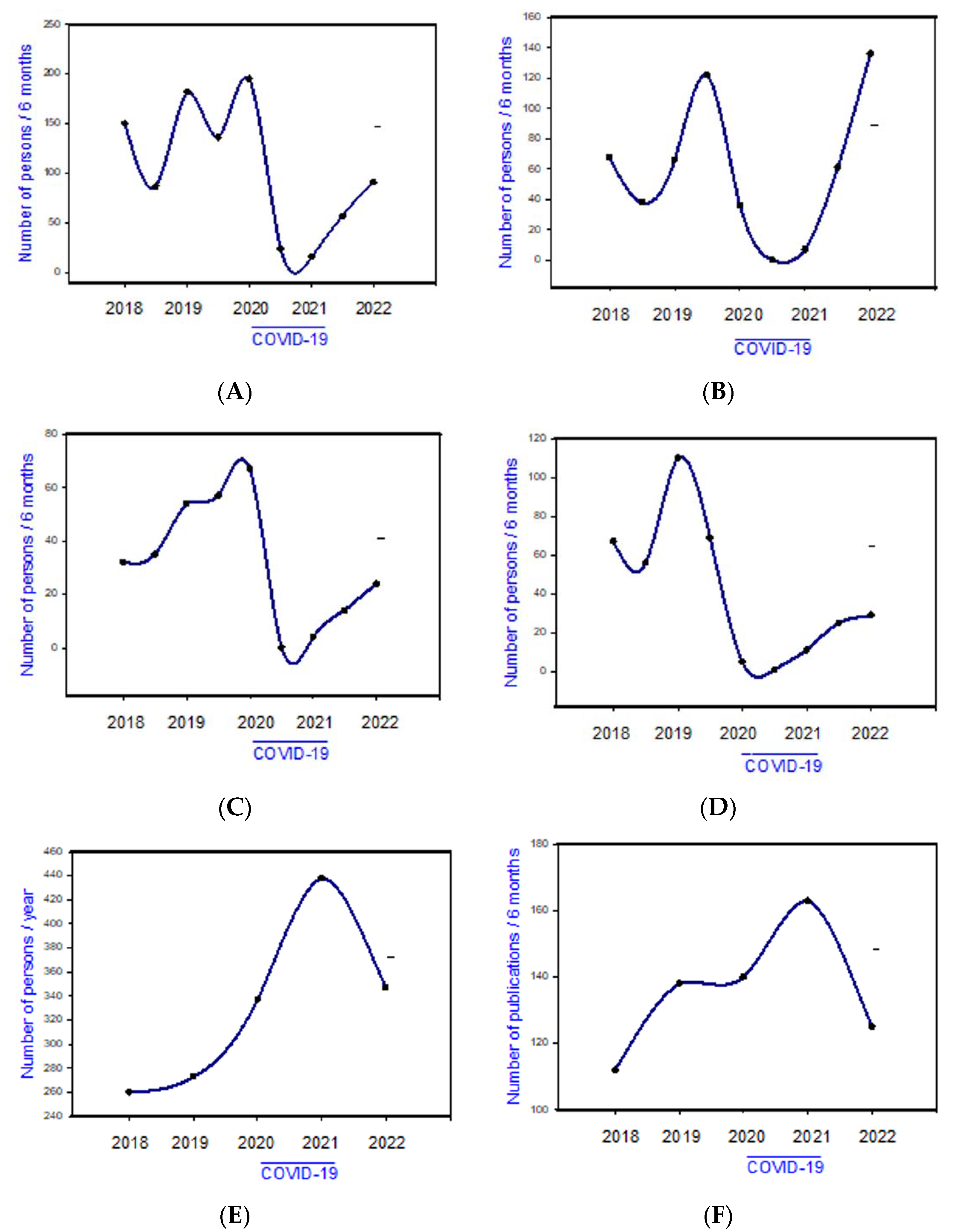 Sustainability 15 01897 g001 550