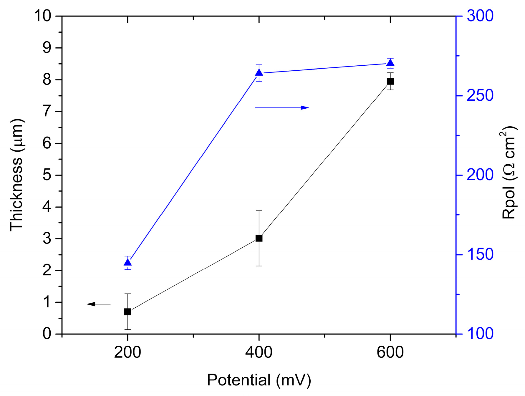 Sustainability 15 01899 g004