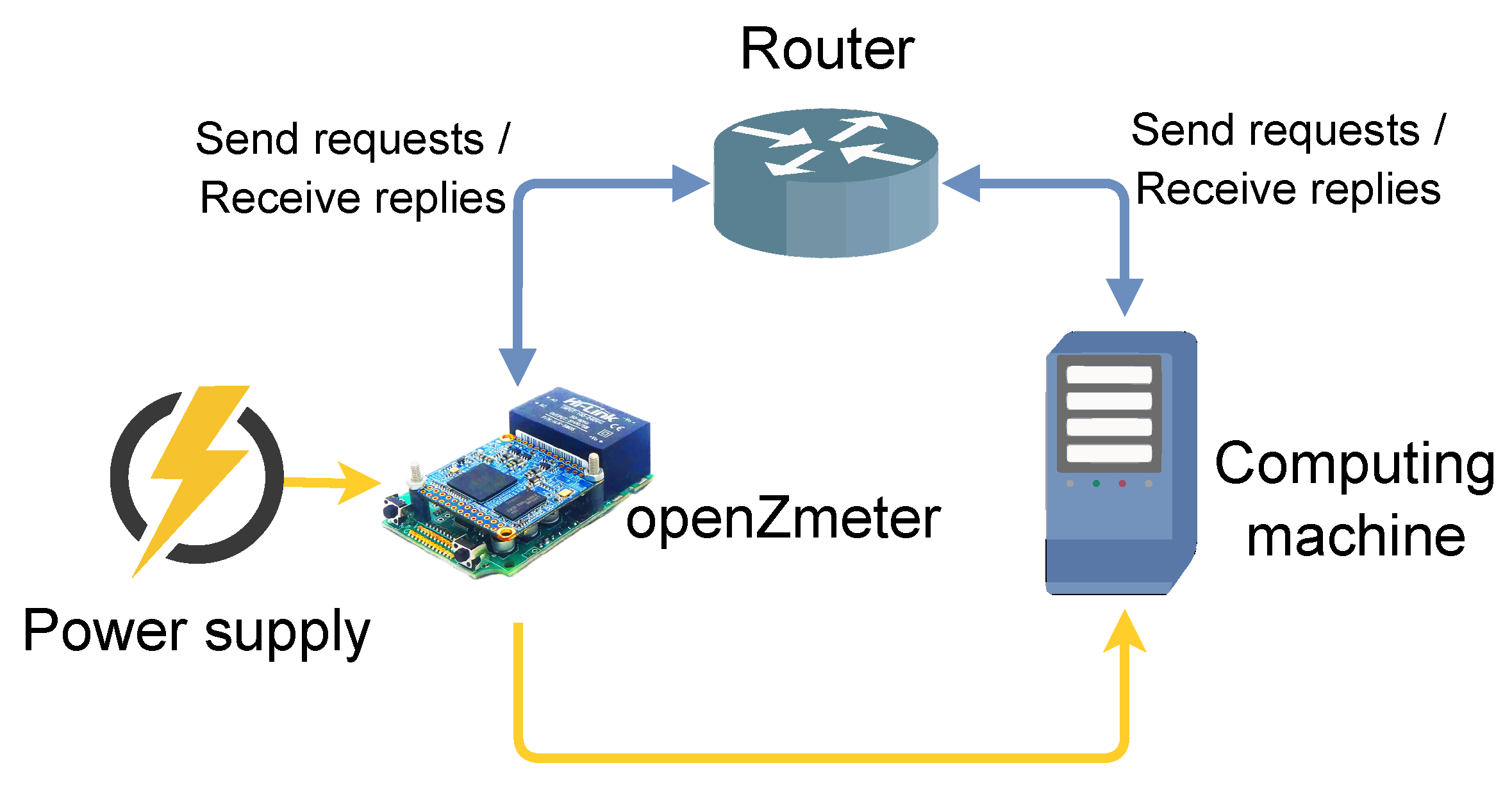 Sustainability 15 01900 g008