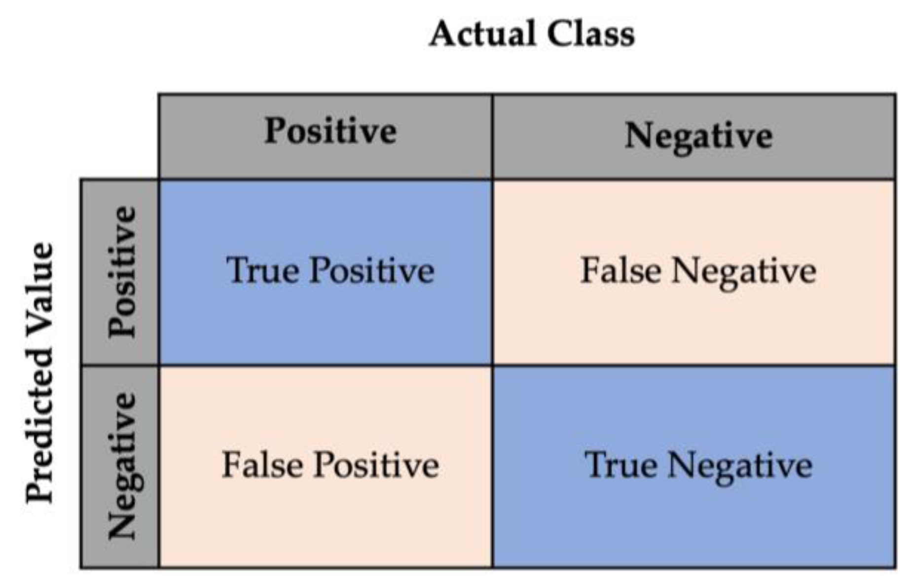 Sustainability 15 01906 g004