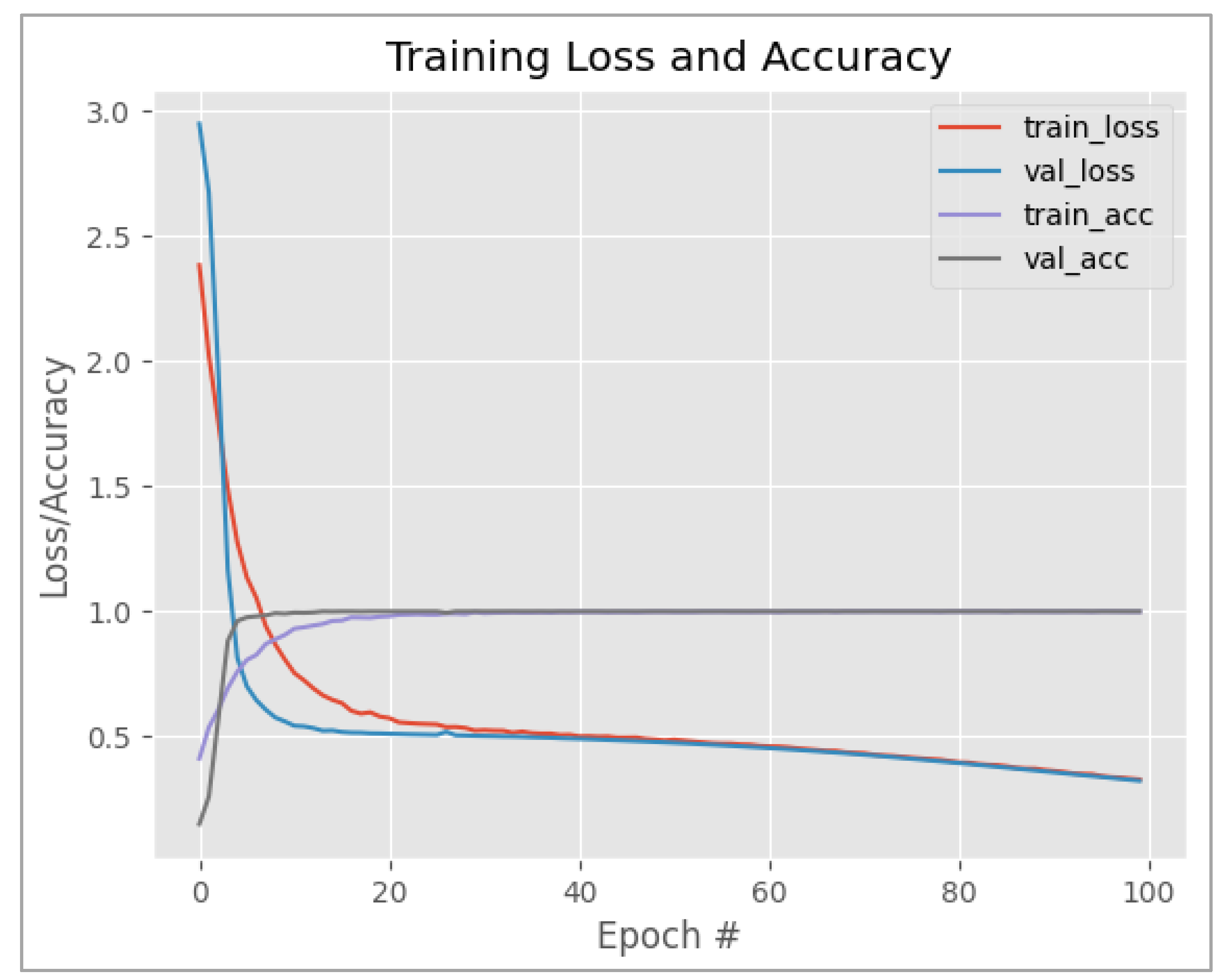 Sustainability 15 01906 g005