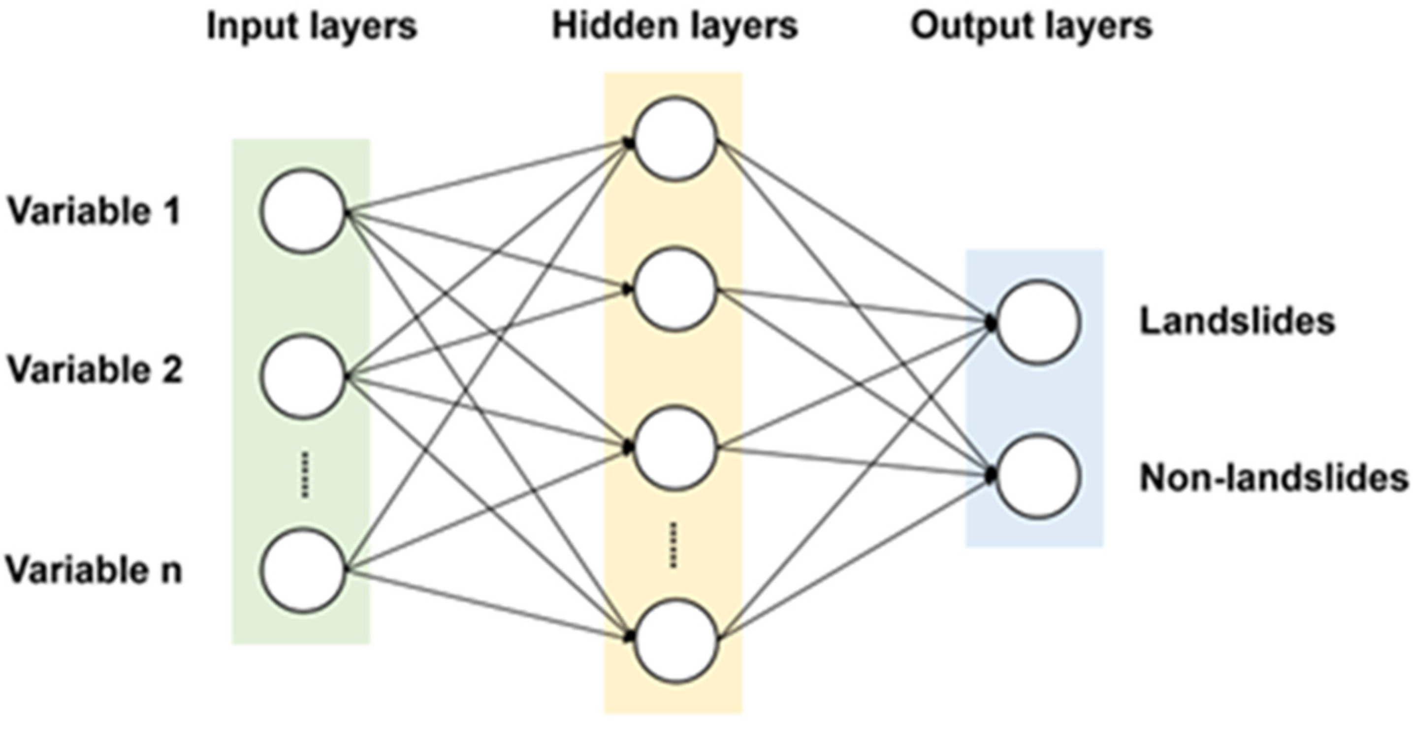 Sustainability 15 01908 g004