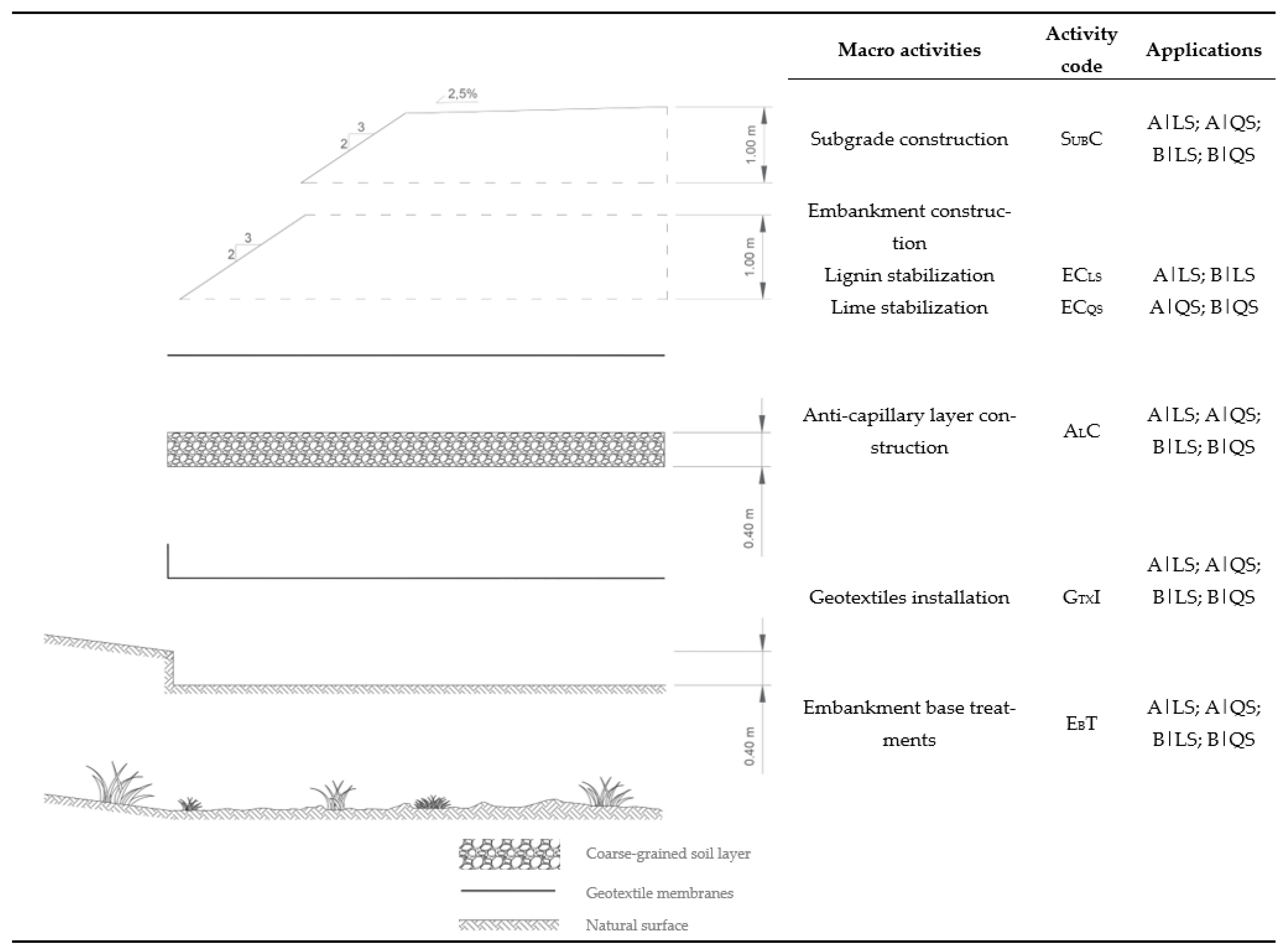 Sustainability 15 01912 g002 Sustainability 15 01912 g002