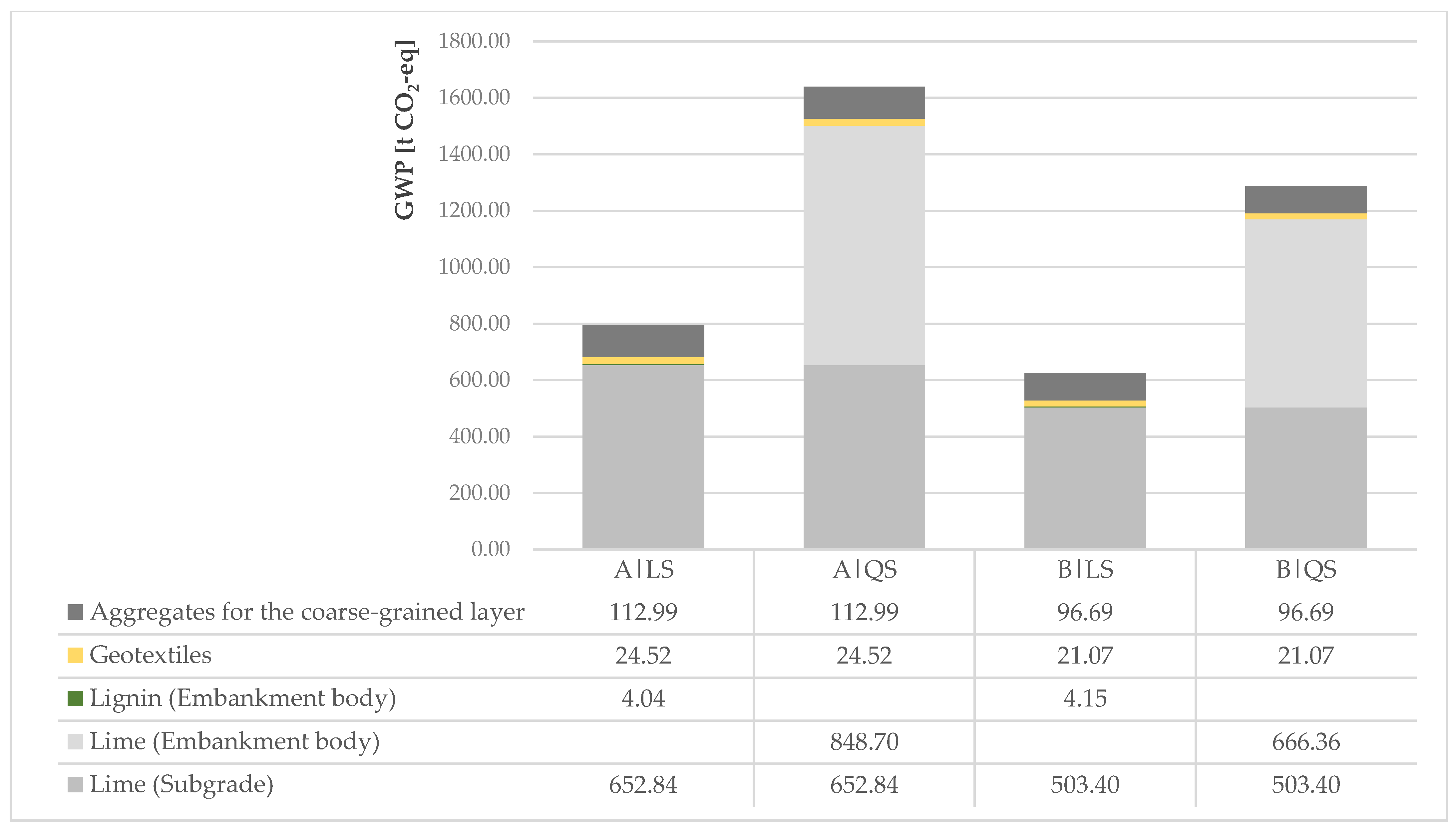 Sustainability 15 01912 g004 Sustainability 15 01912 g004