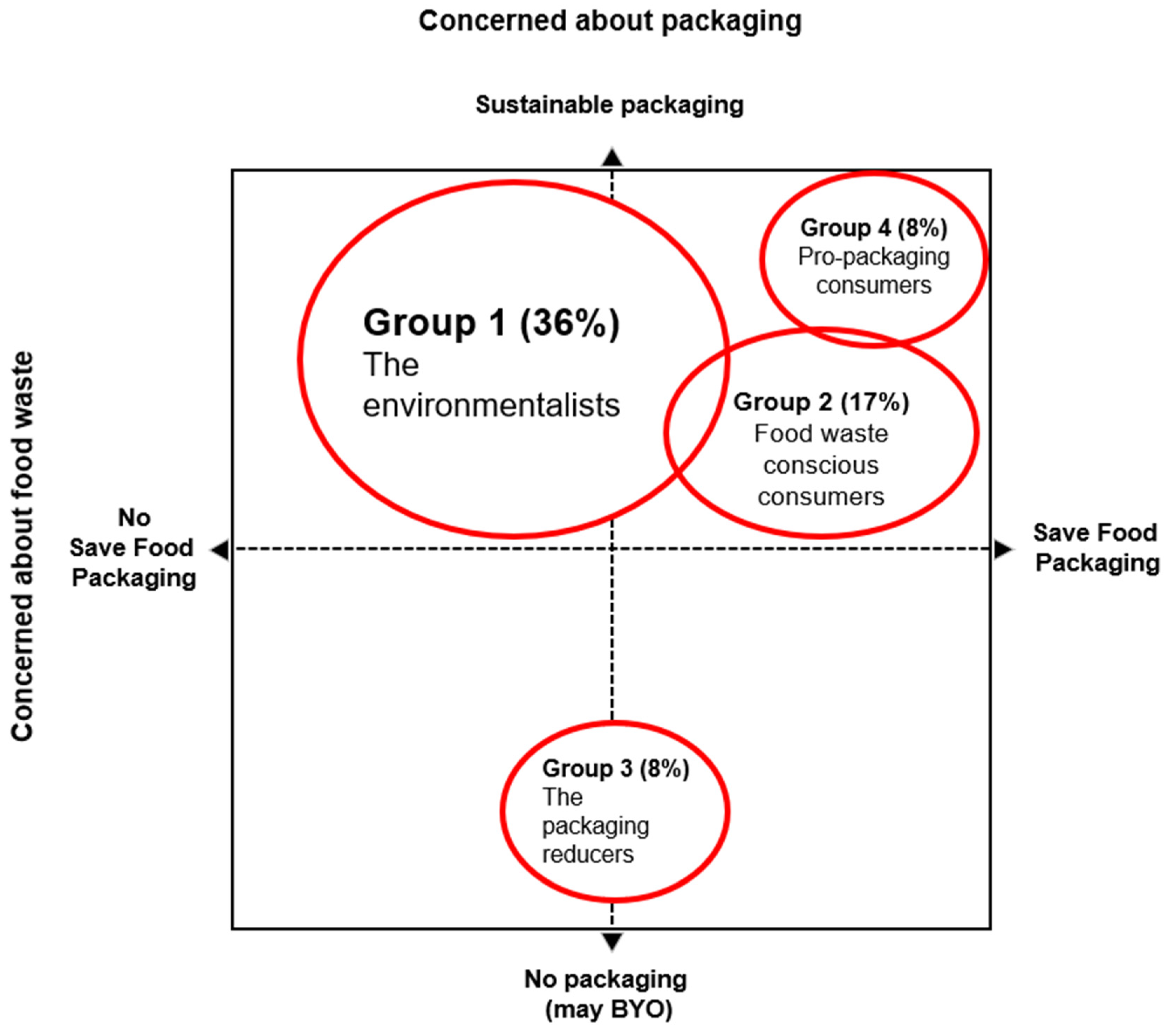 Sustainability 15 01917 g001 Sustainability 15 01917 g001