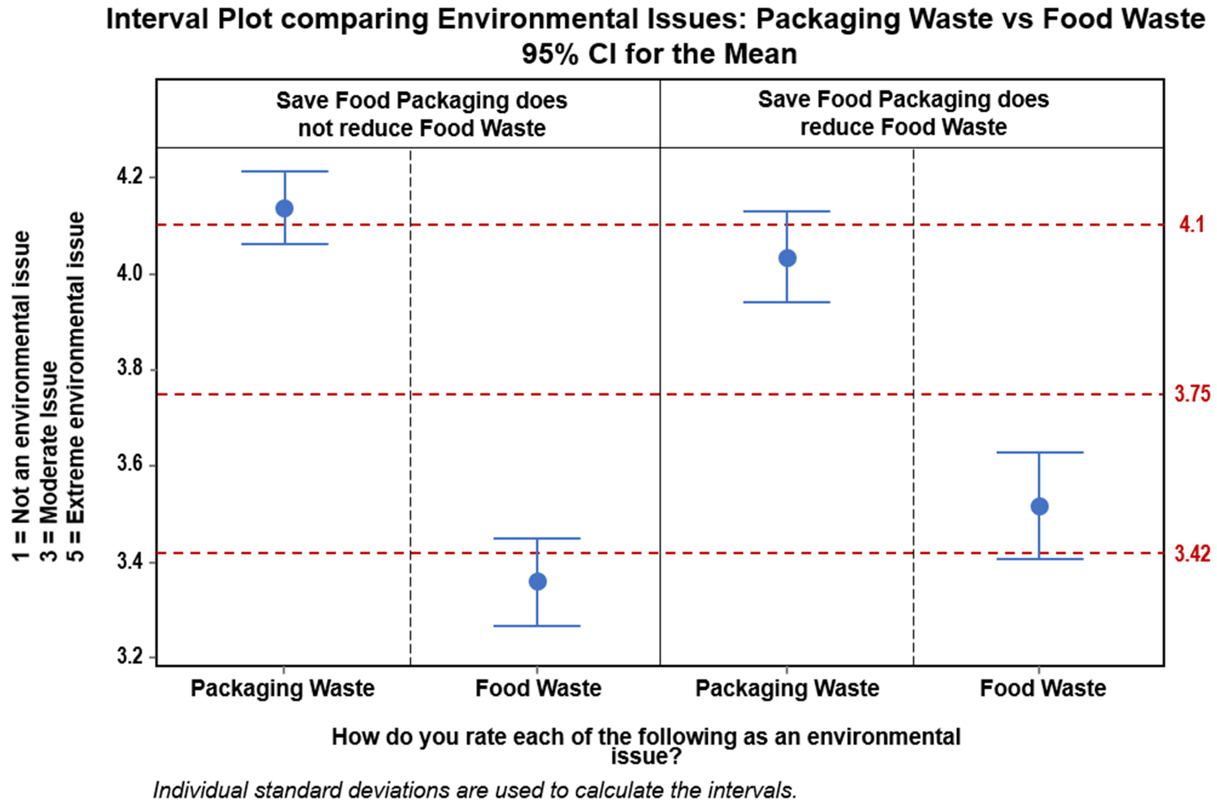 Sustainability 15 01917 g002 Sustainability 15 01917 g002