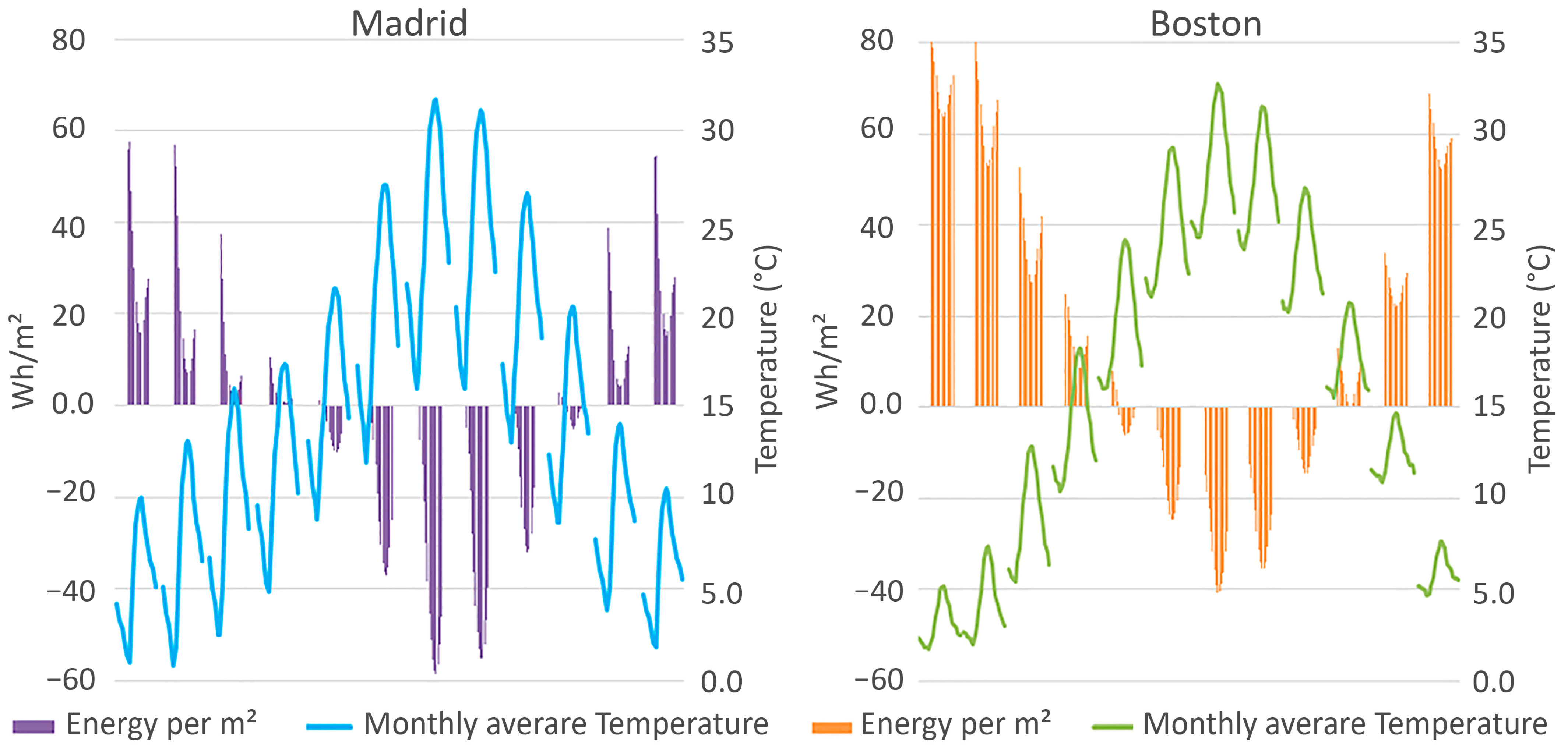 Sustainability 15 01920 g002