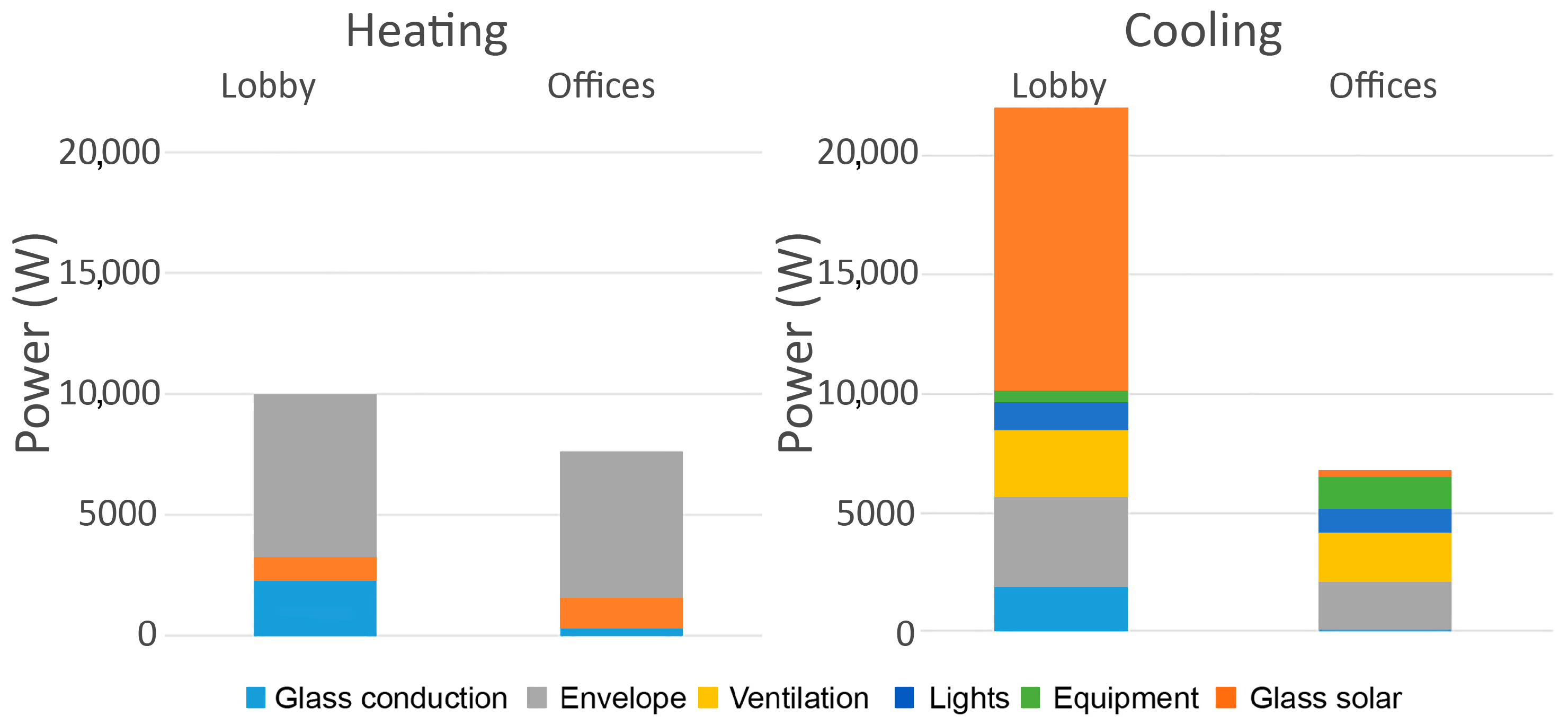 Sustainability 15 01920 g003