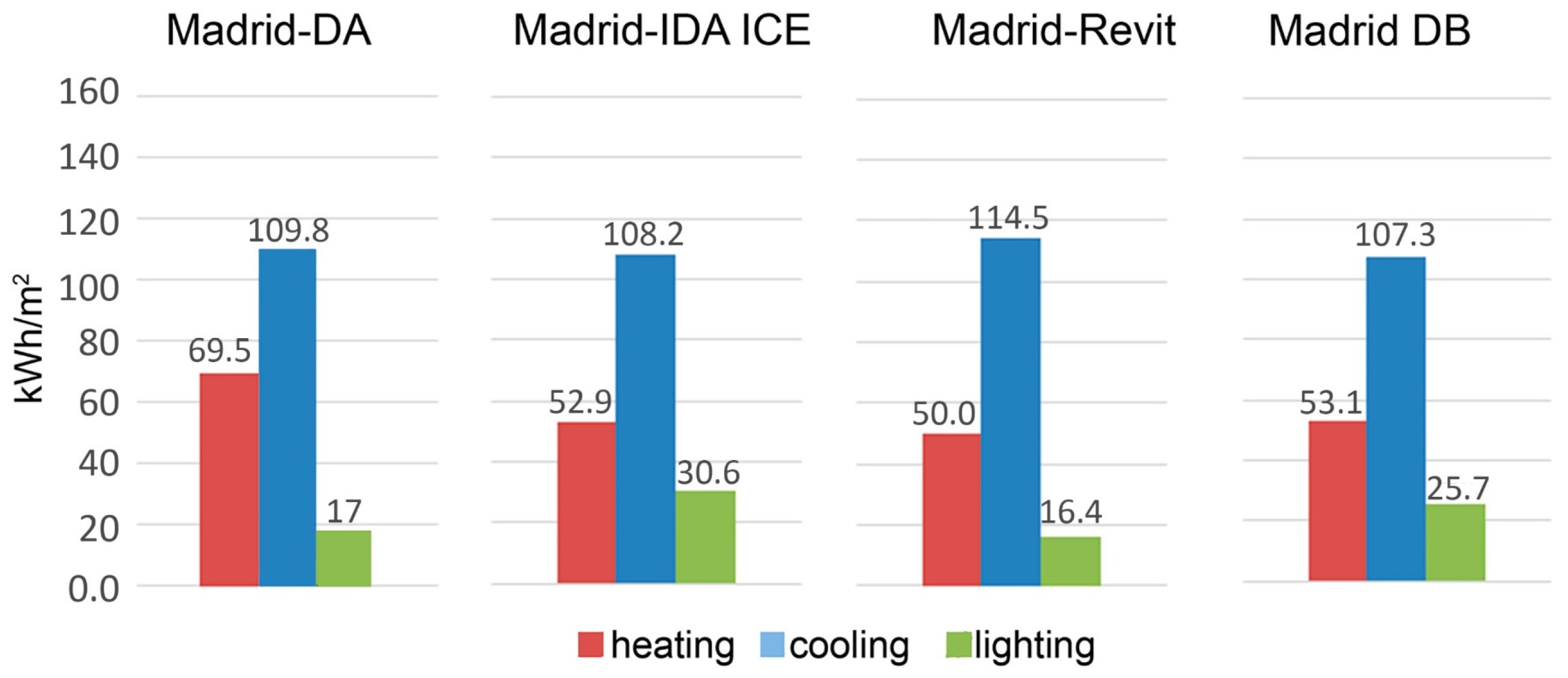 Sustainability 15 01920 g008