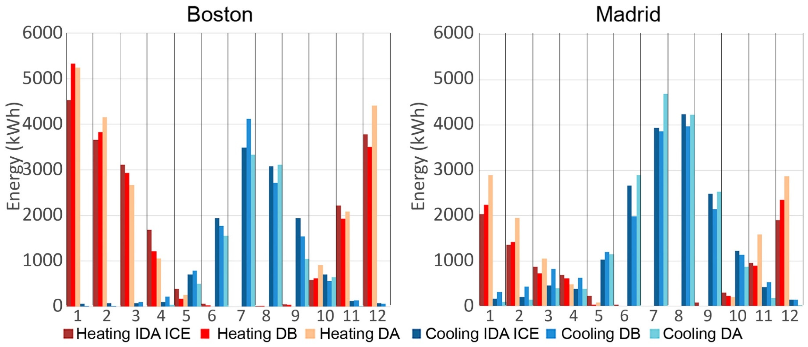 Sustainability 15 01920 g009
