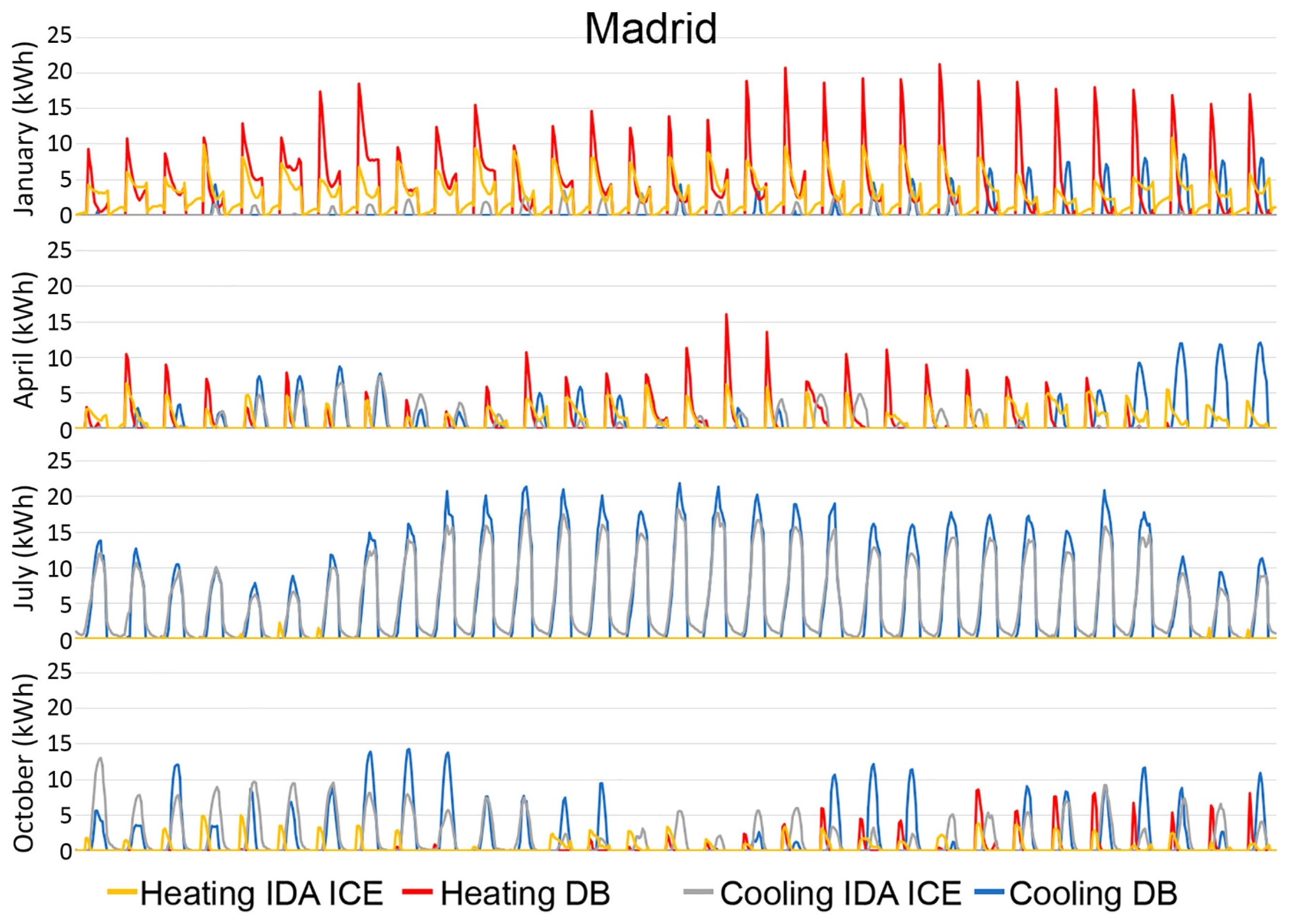 Sustainability 15 01920 g010