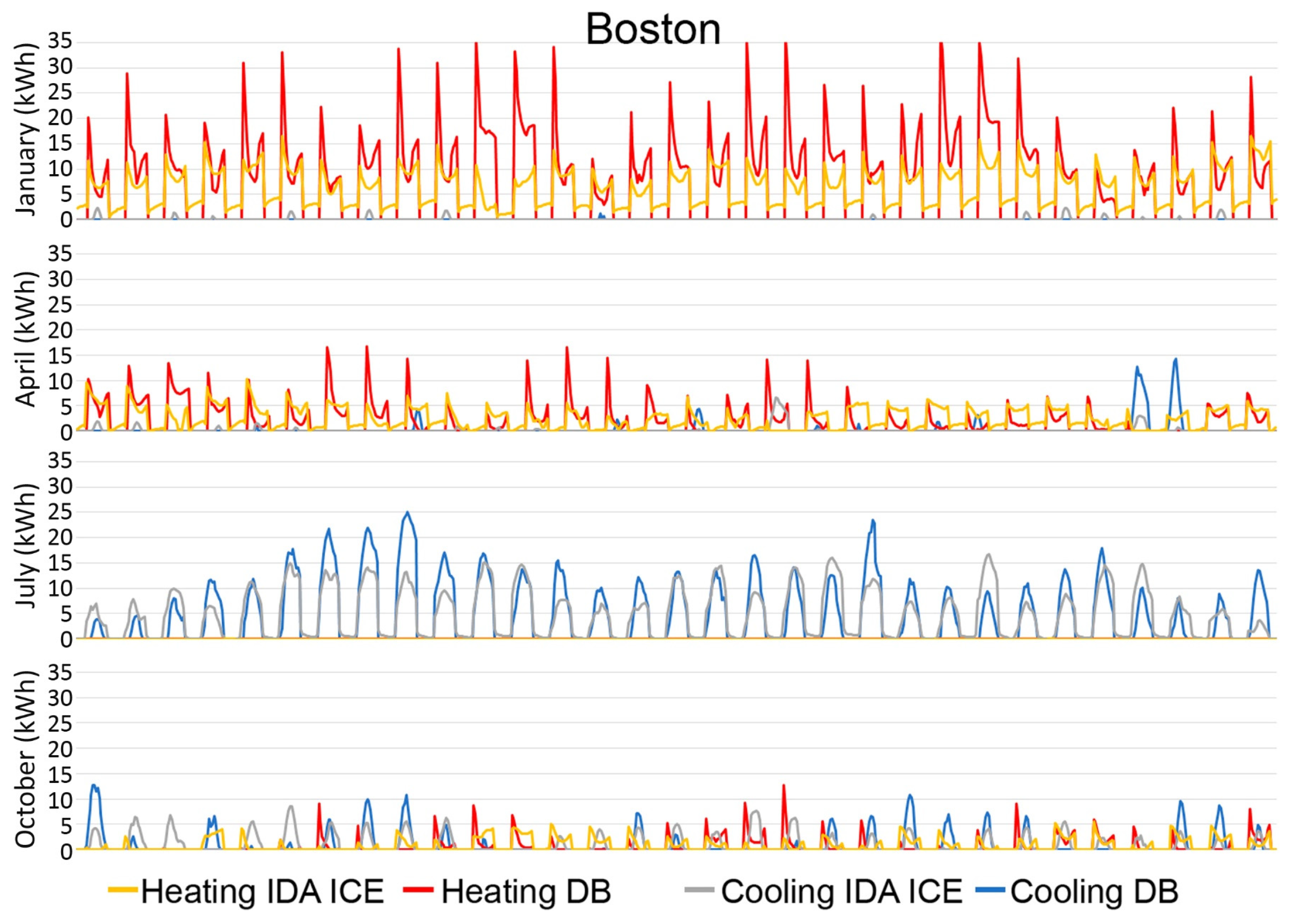 Sustainability 15 01920 g011