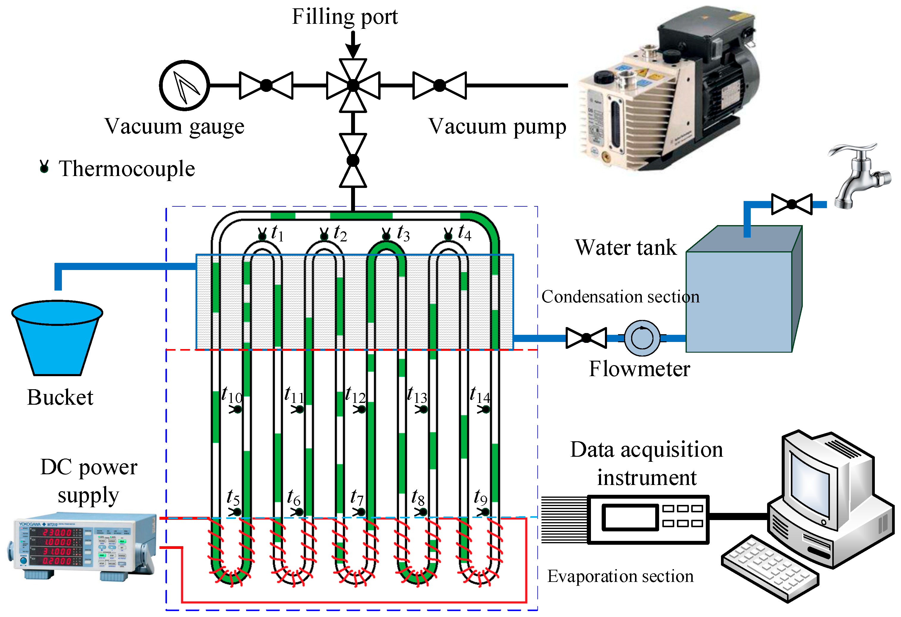 Sustainability 15 01921 g001