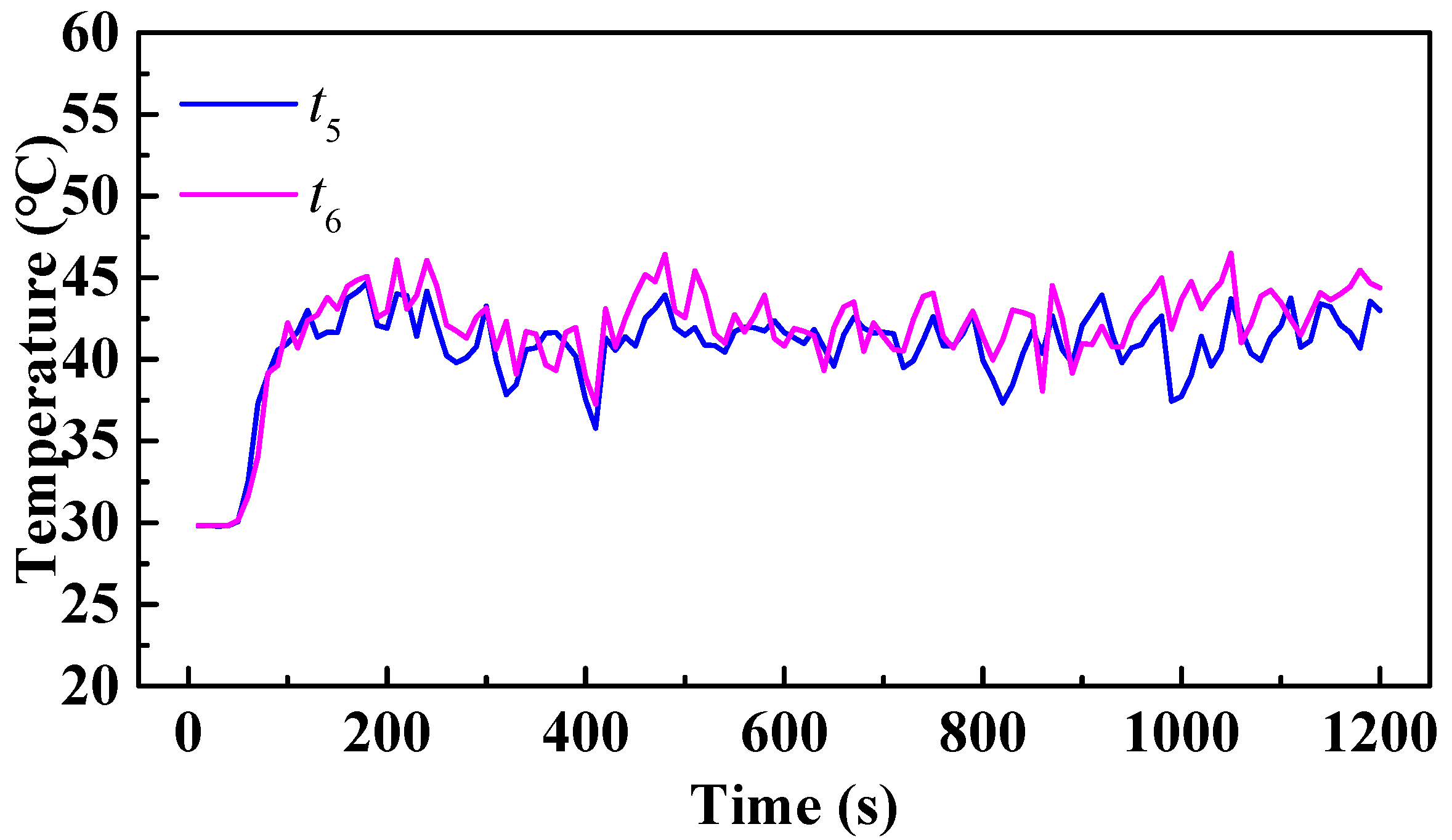 Sustainability 15 01921 g005