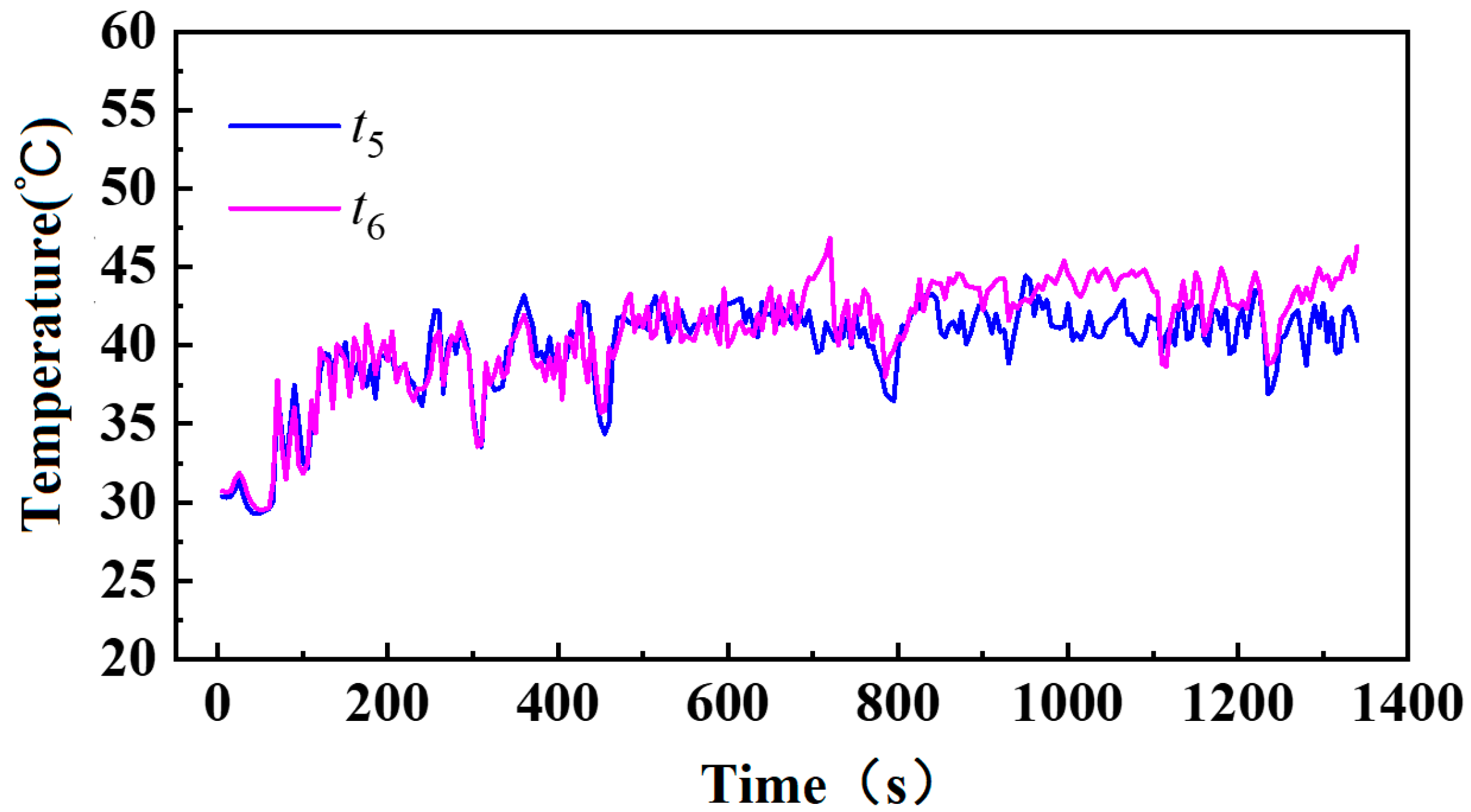 Sustainability 15 01921 g007