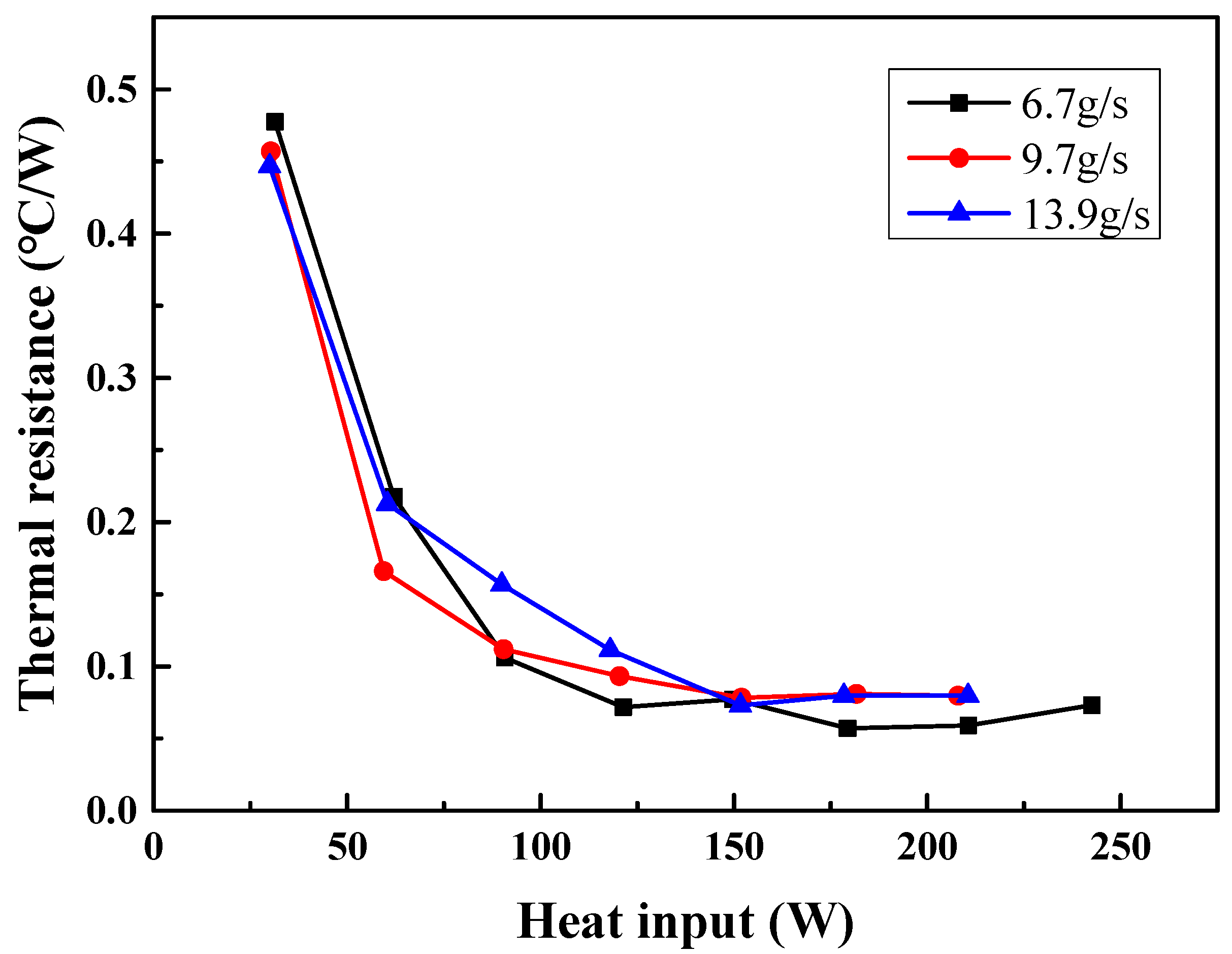 Sustainability 15 01921 g008