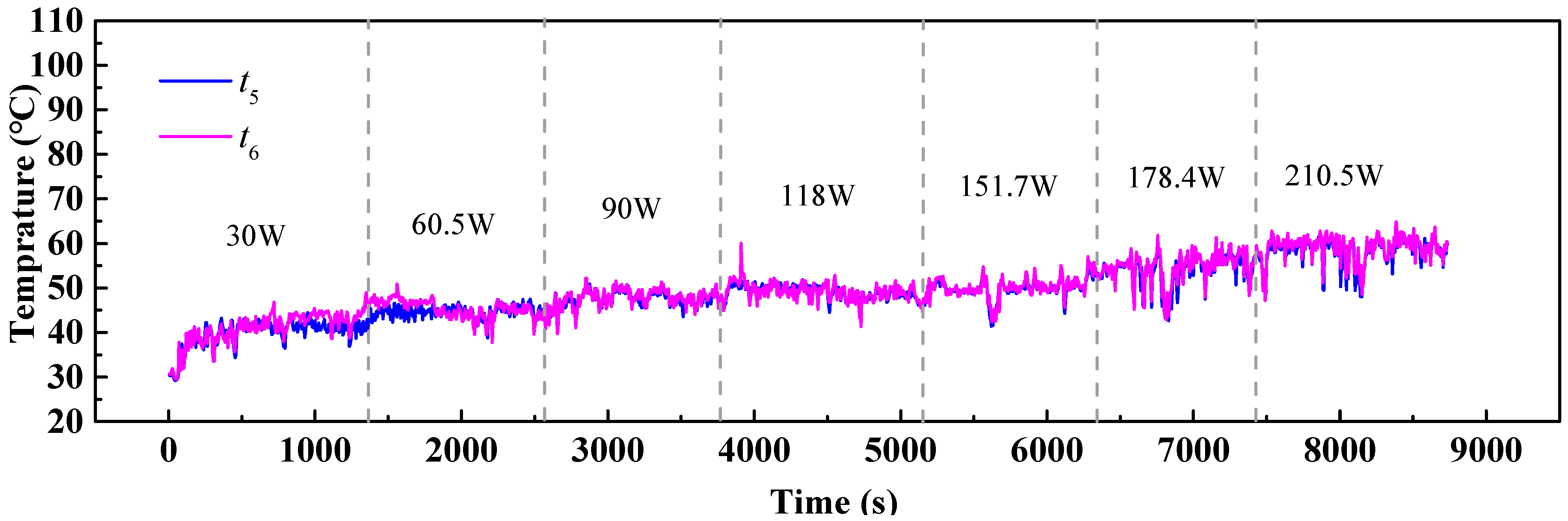 Sustainability 15 01921 g011
