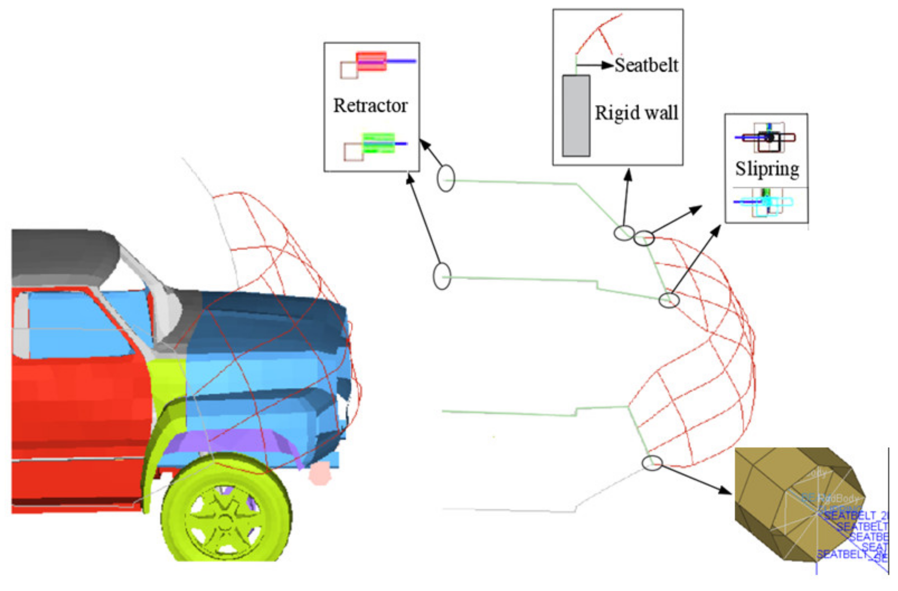 Sustainability 15 01925 g004