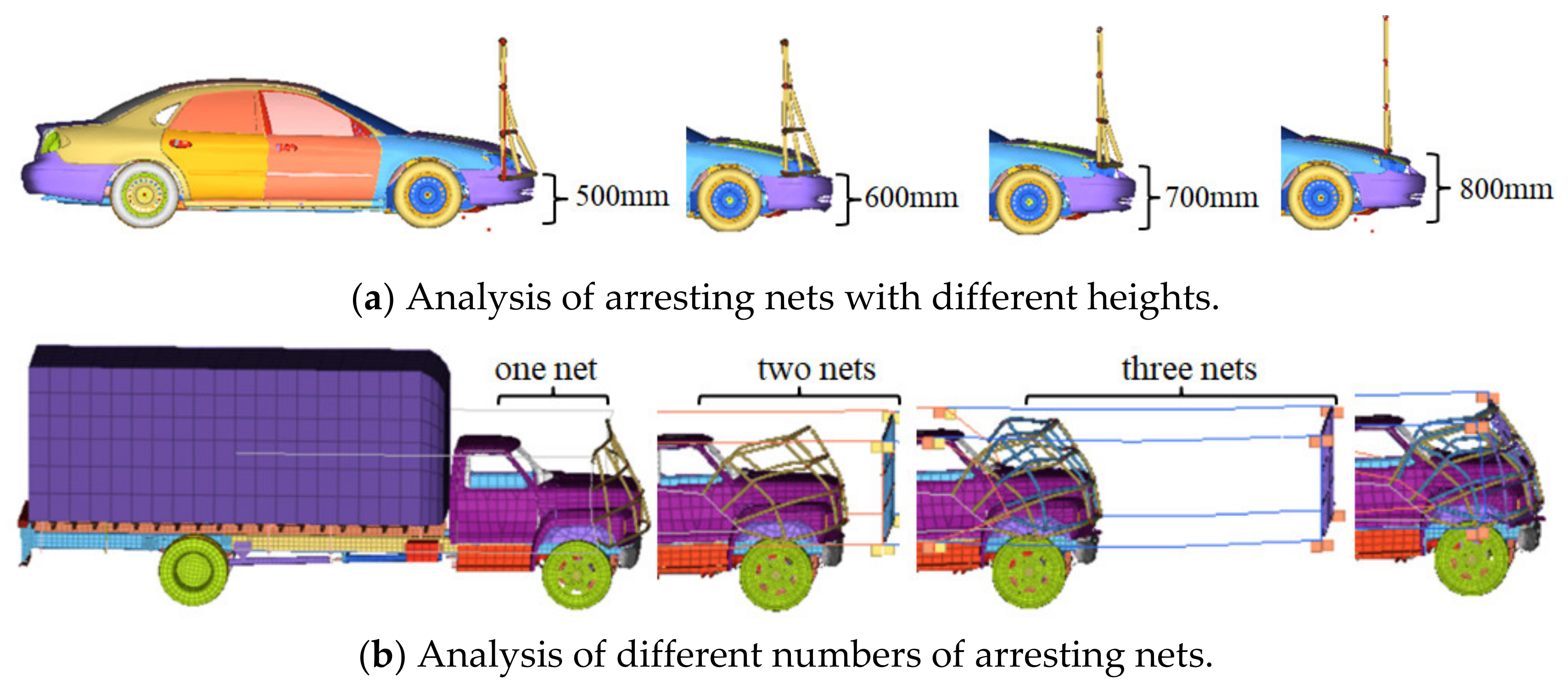 Sustainability 15 01925 g007