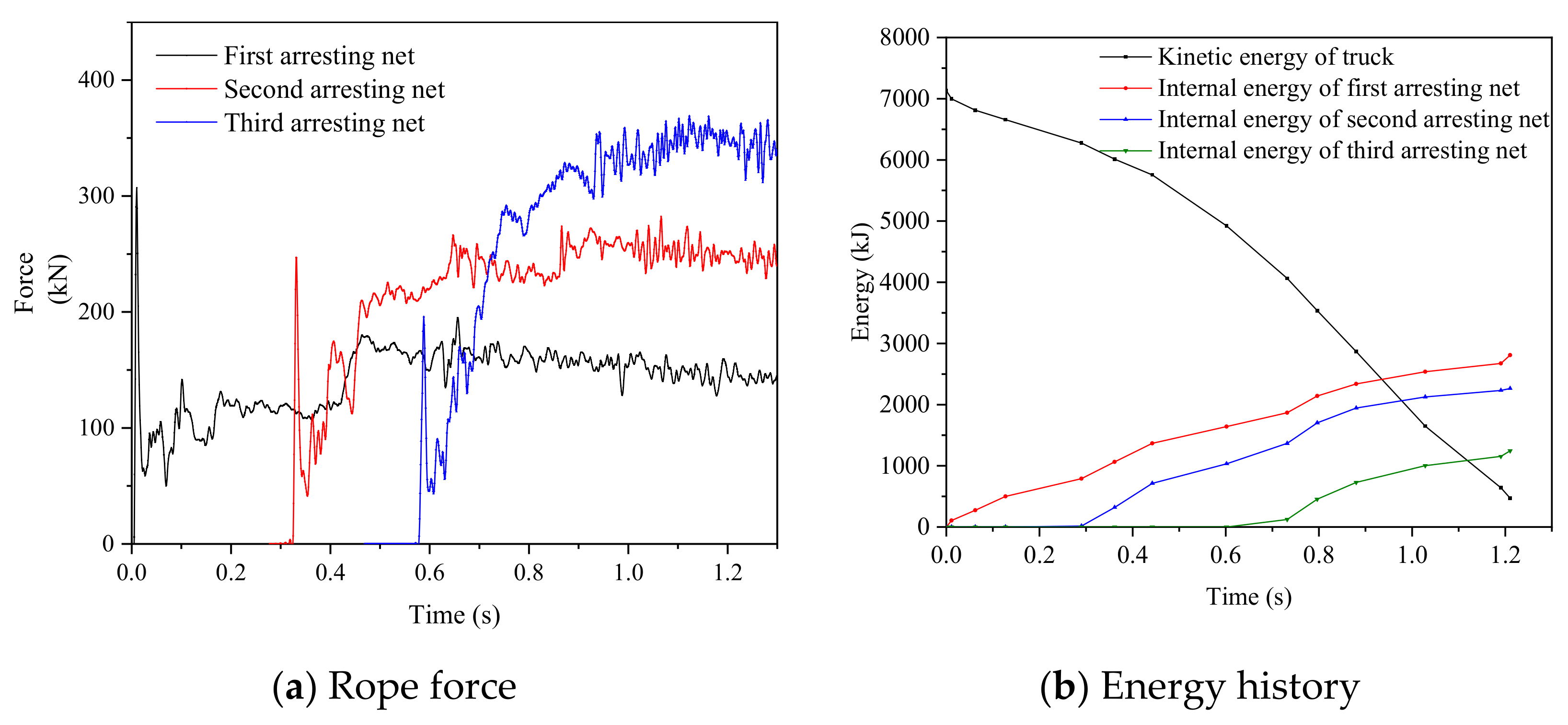 Sustainability 15 01925 g010