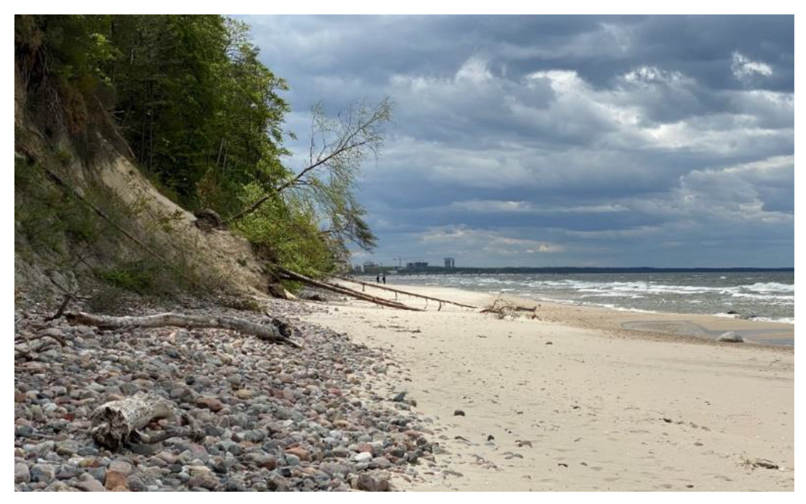 Sustainability 15 01928 g016