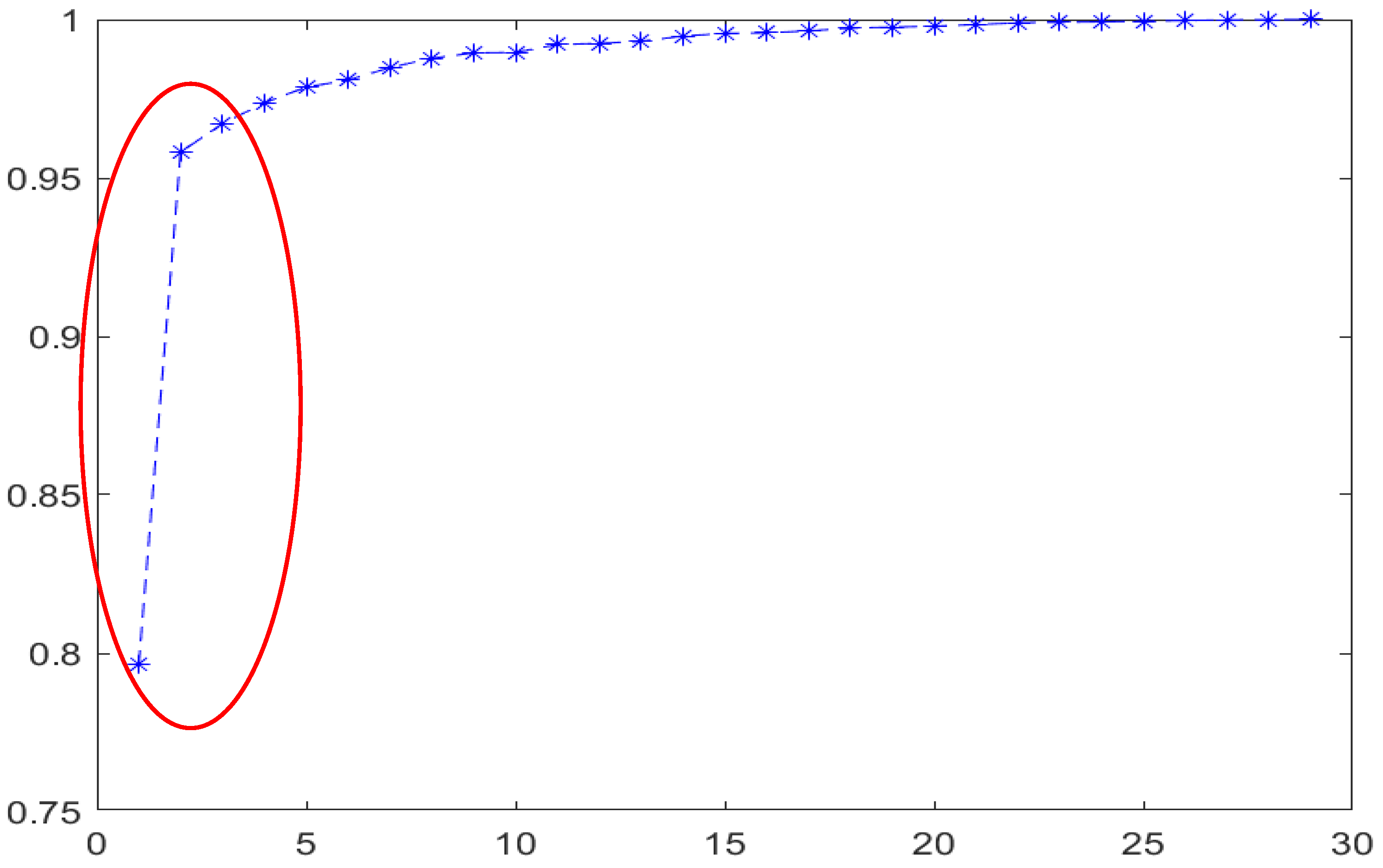 Sustainability 15 01929 g003 Sustainability 15 01929 g003