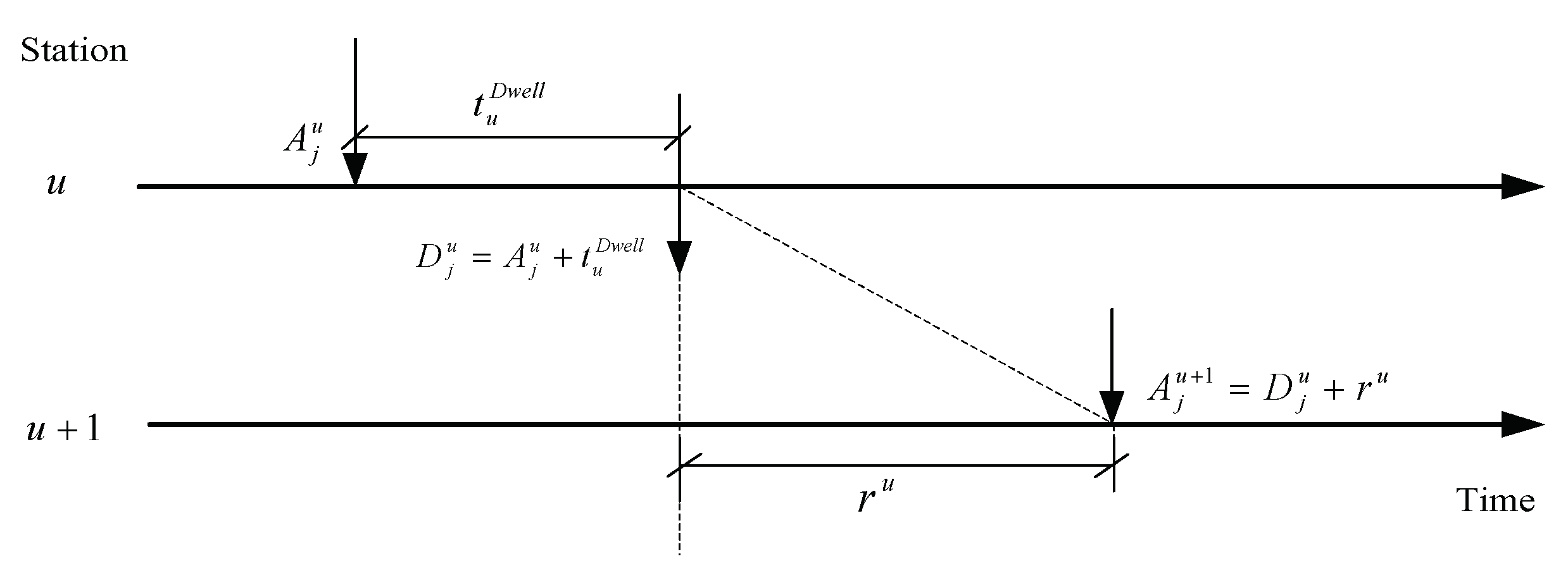 Sustainability 15 01930 g005