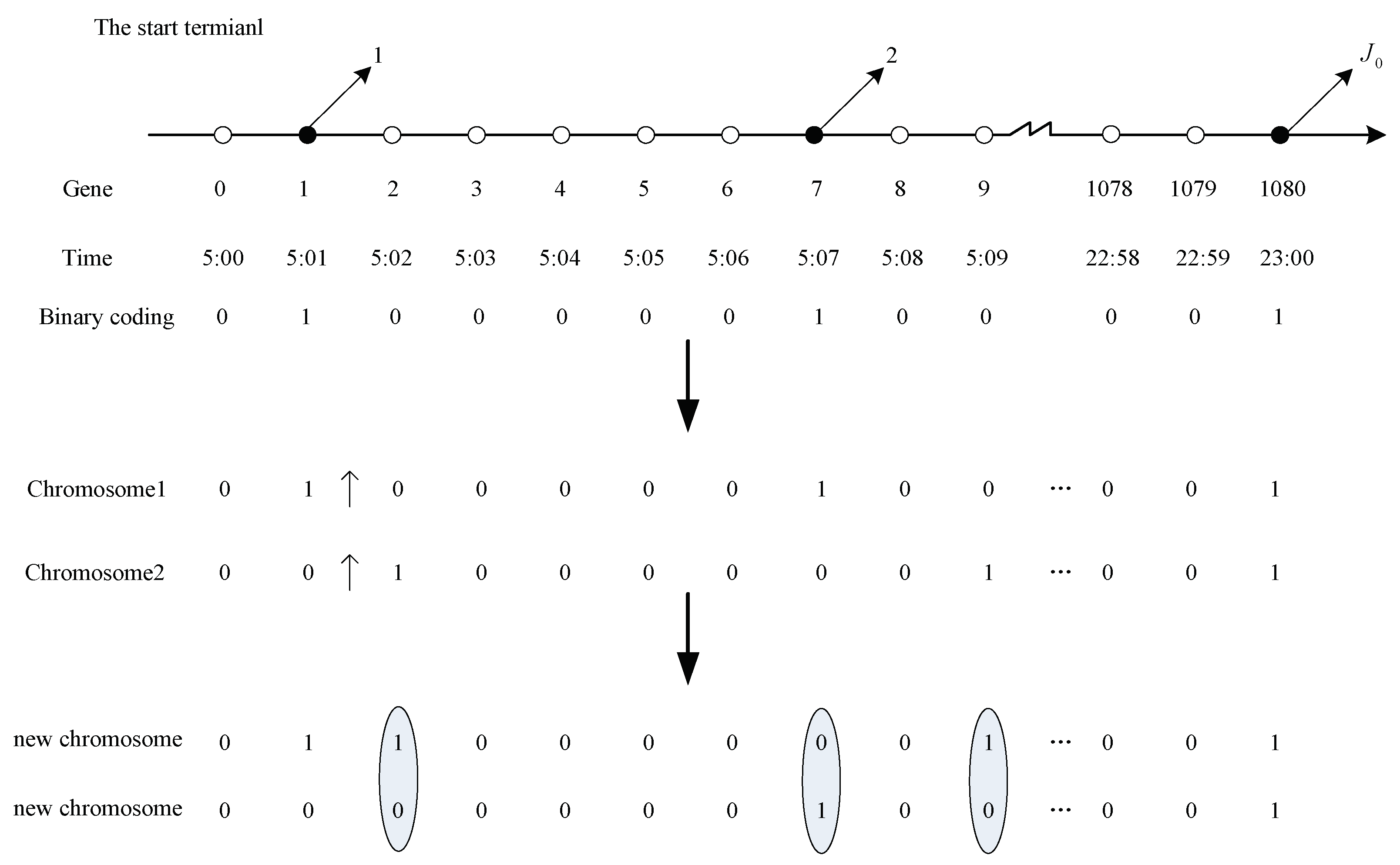 Sustainability 15 01930 g007