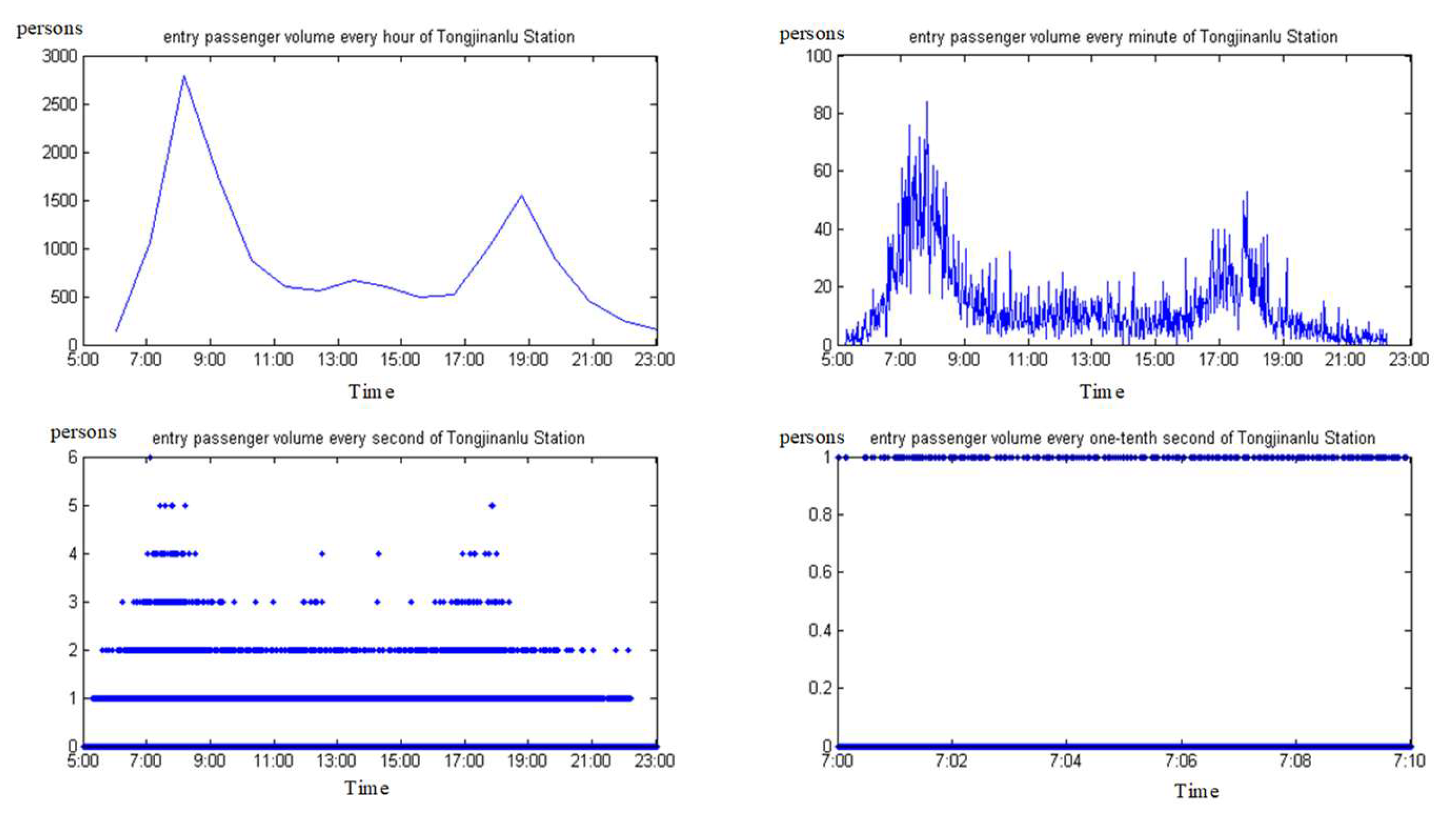 Sustainability 15 01930 g010