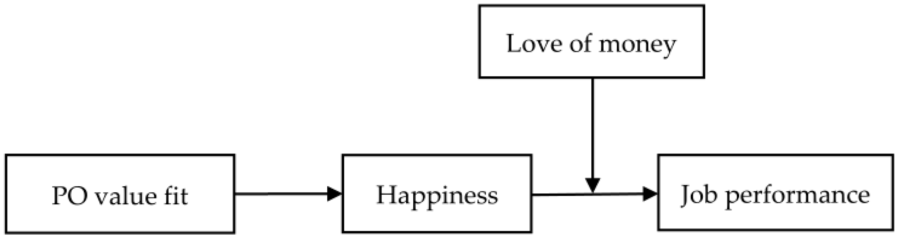 Sustainability 15 01931 g001