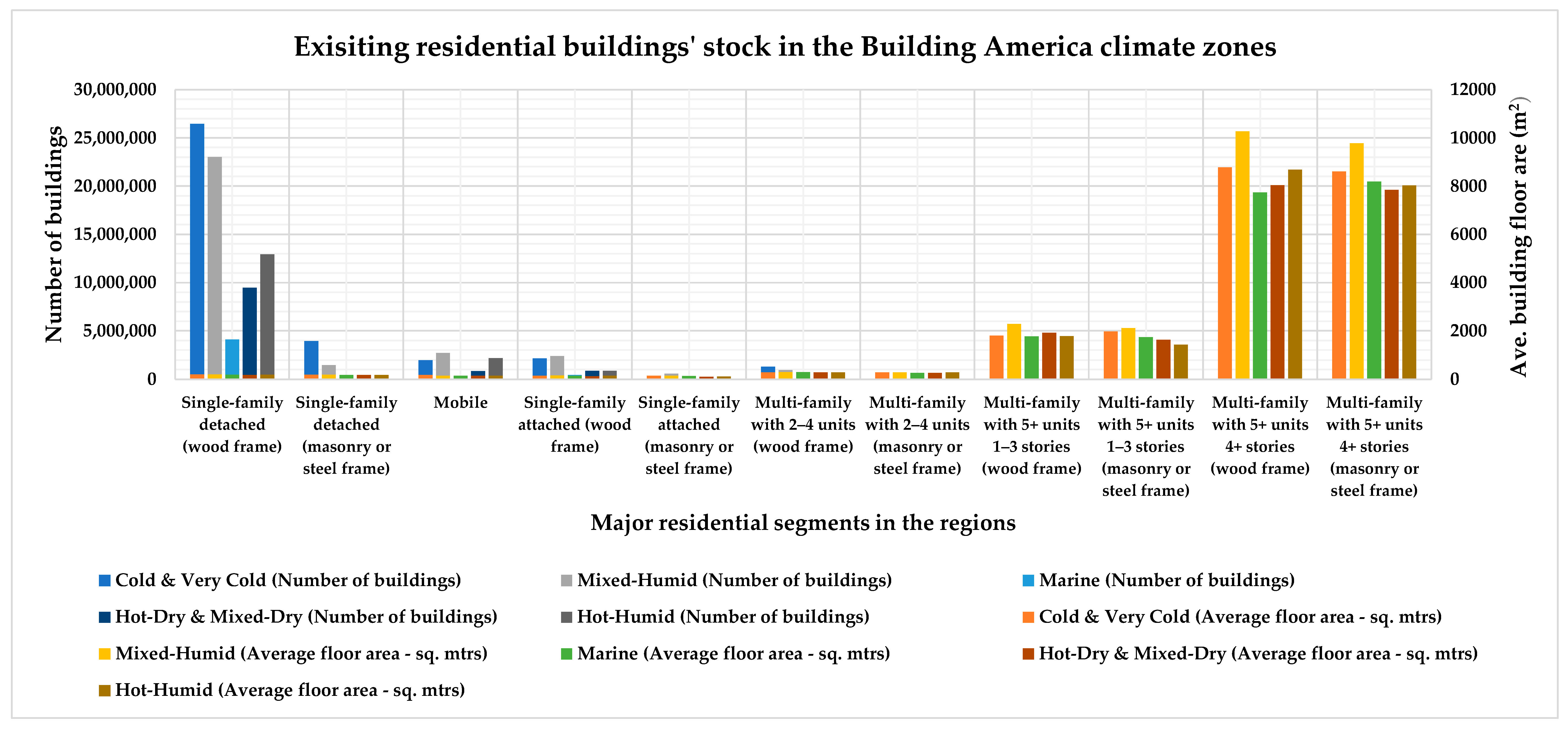 Sustainability 15 01932 g002 Sustainability 15 01932 g002