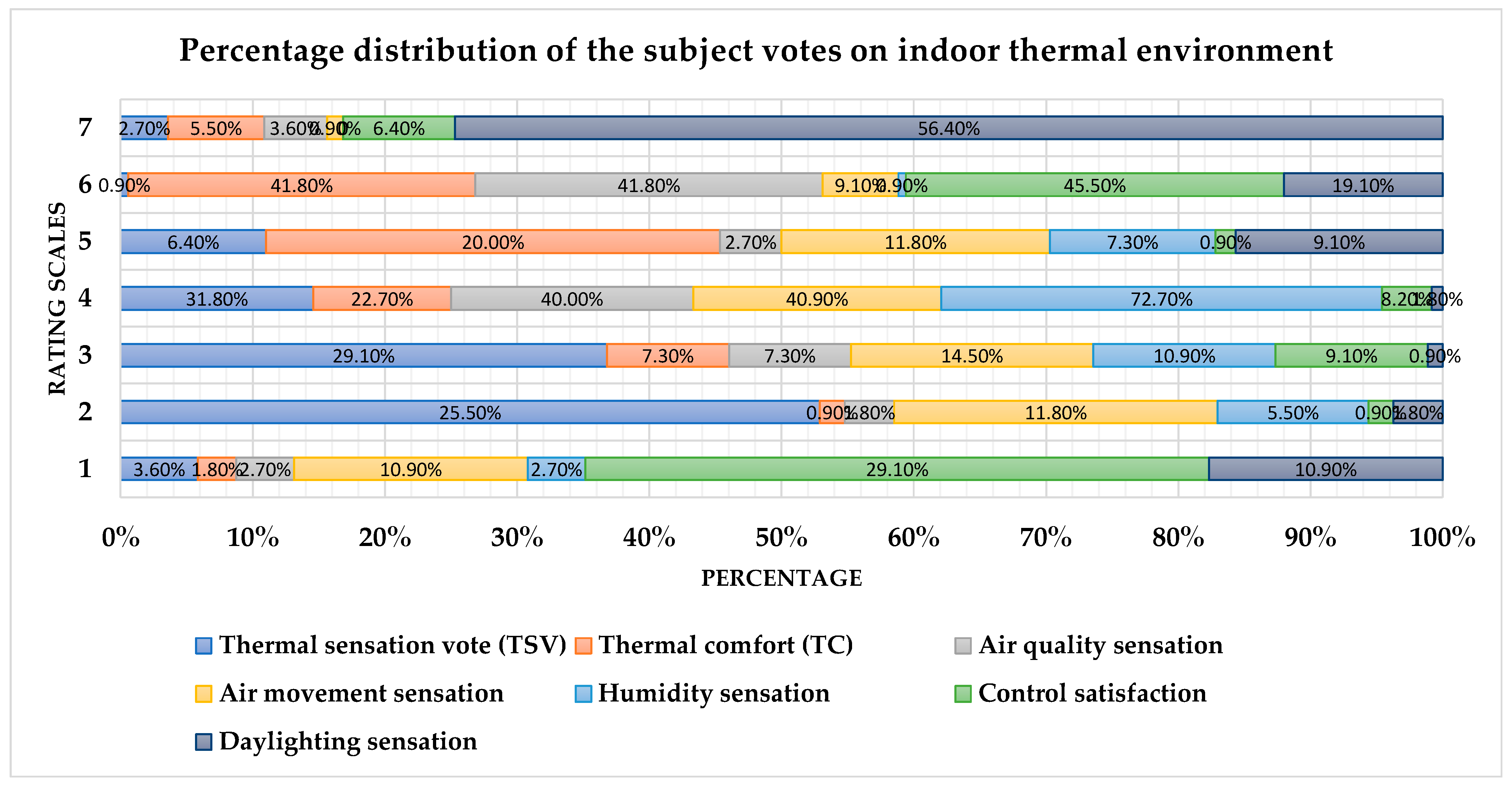 Sustainability 15 01932 g006 Sustainability 15 01932 g006