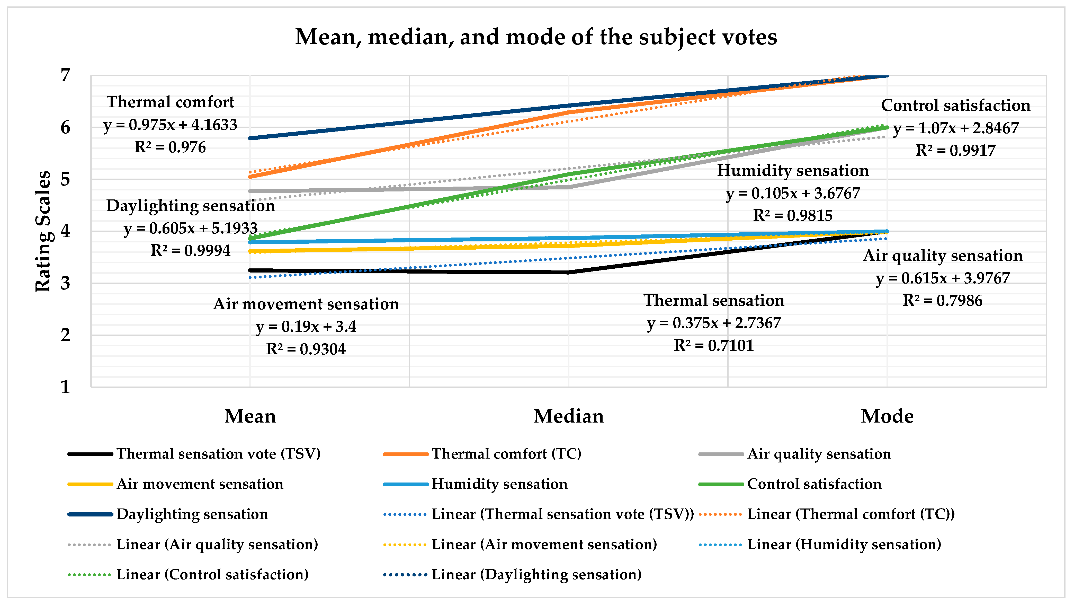 Sustainability 15 01932 g007 Sustainability 15 01932 g007