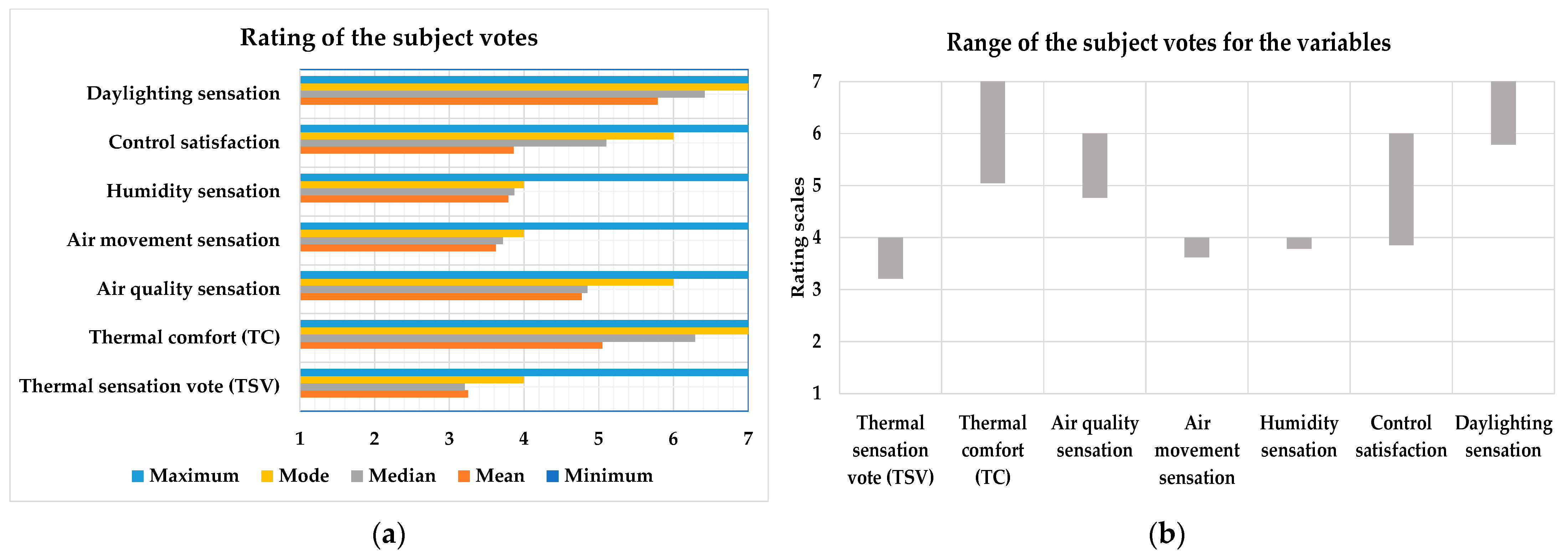 Sustainability 15 01932 g008 Sustainability 15 01932 g008