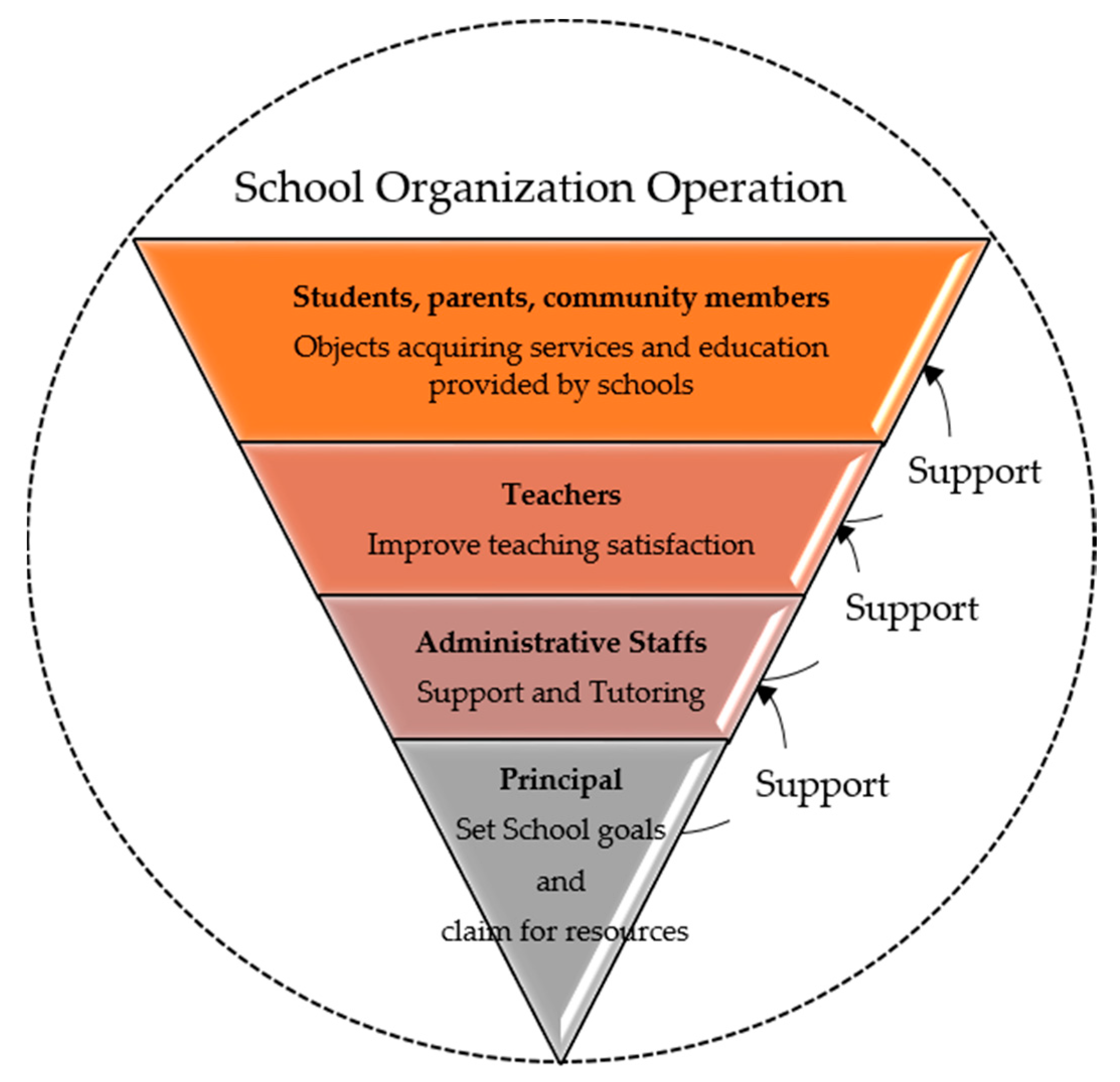 Sustainability 15 01943 g001