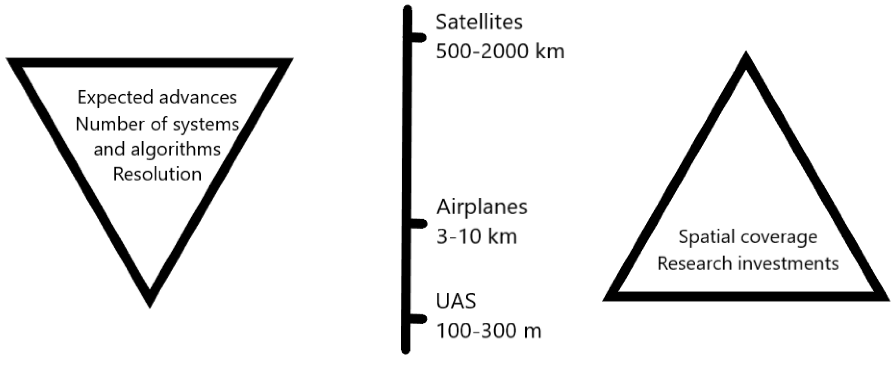 Sustainability 15 01944 g003 Sustainability 15 01944 g003