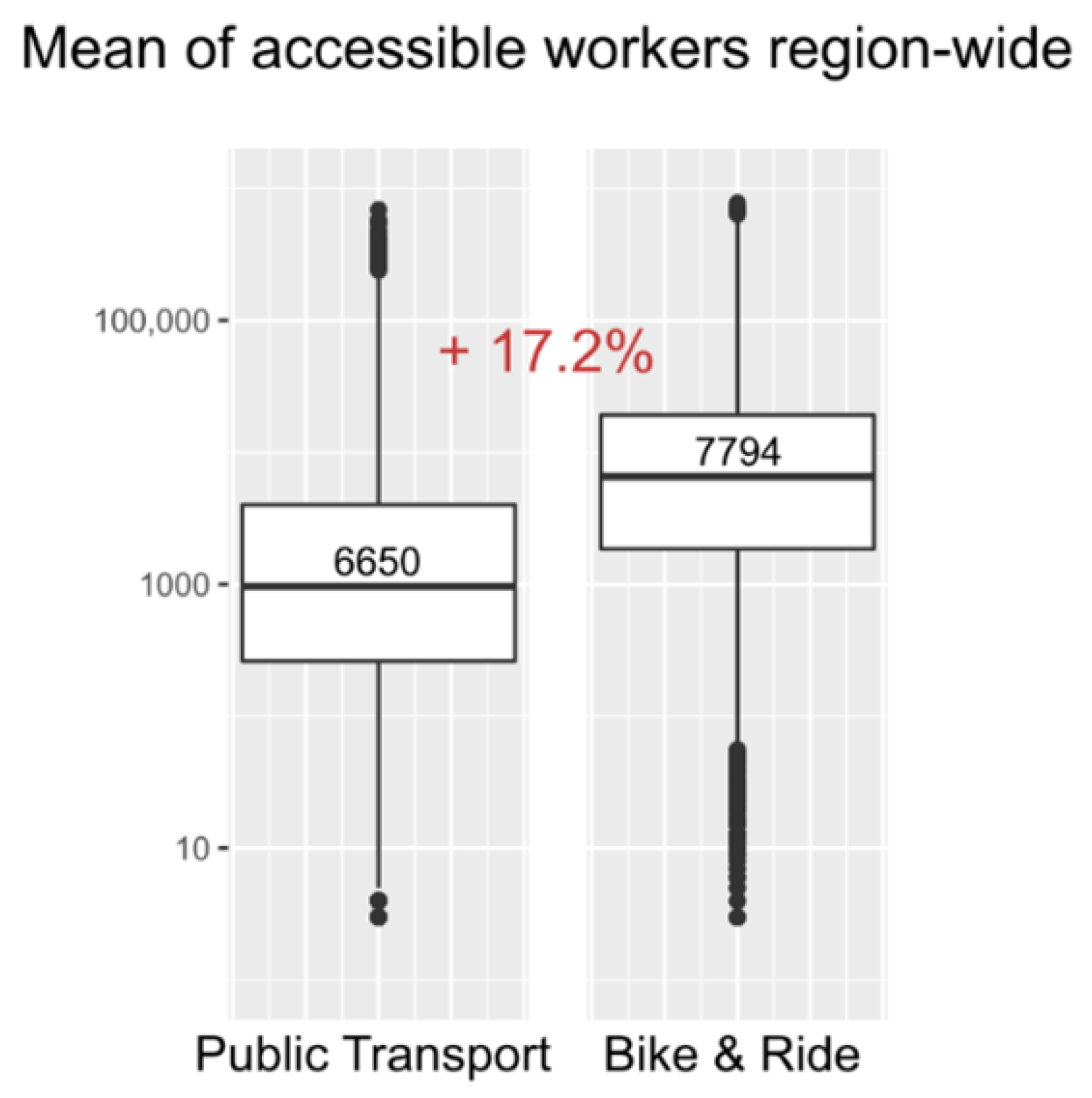 Sustainability 15 01947 g012 Sustainability 15 01947 g012