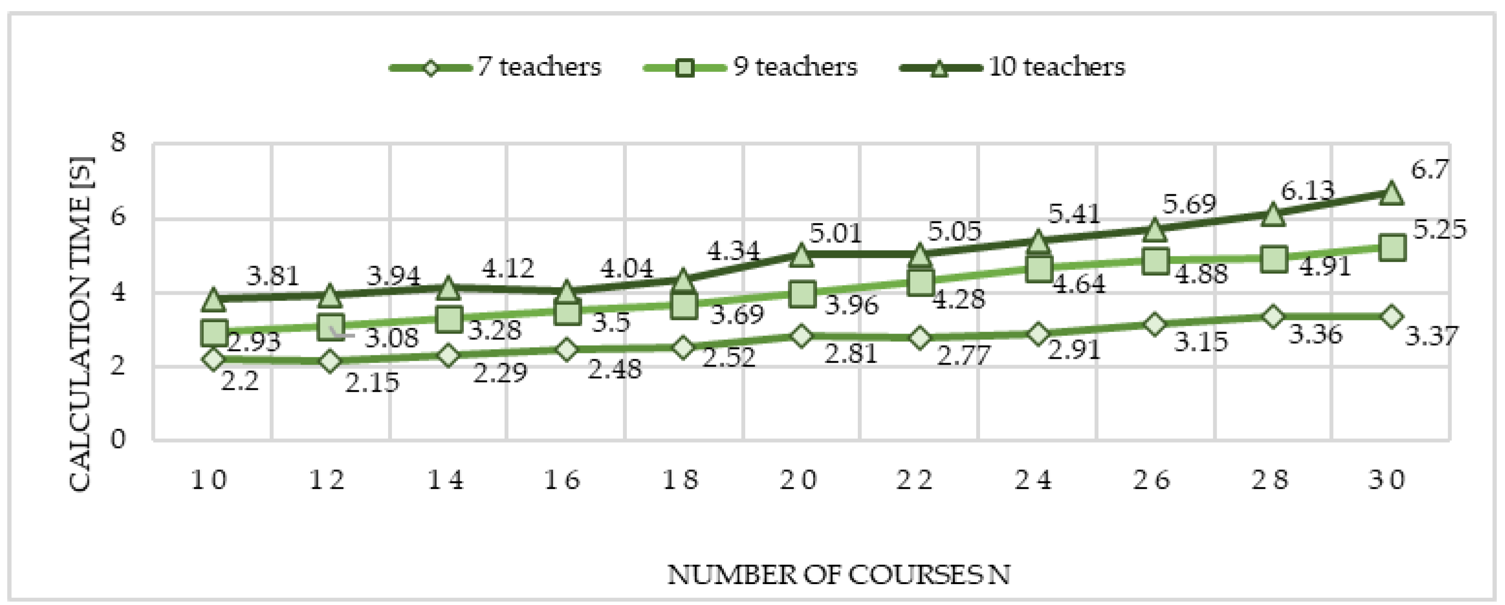 Sustainability 15 01949 g004