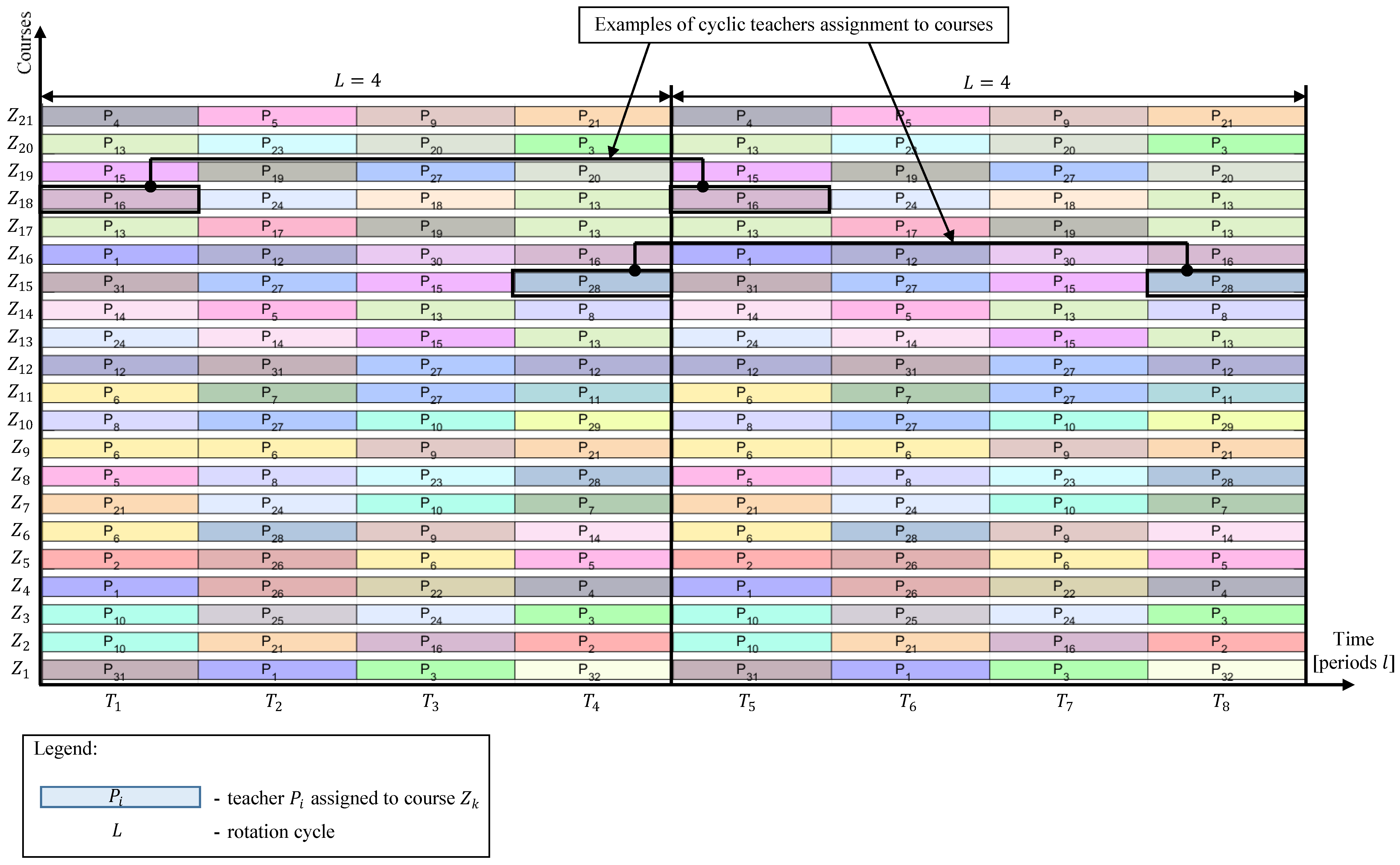 Sustainability 15 01949 g0a1