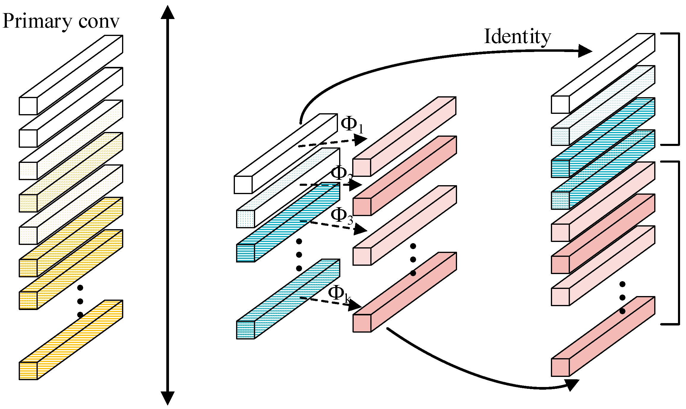 Sustainability 15 01950 g003 Sustainability 15 01950 g003