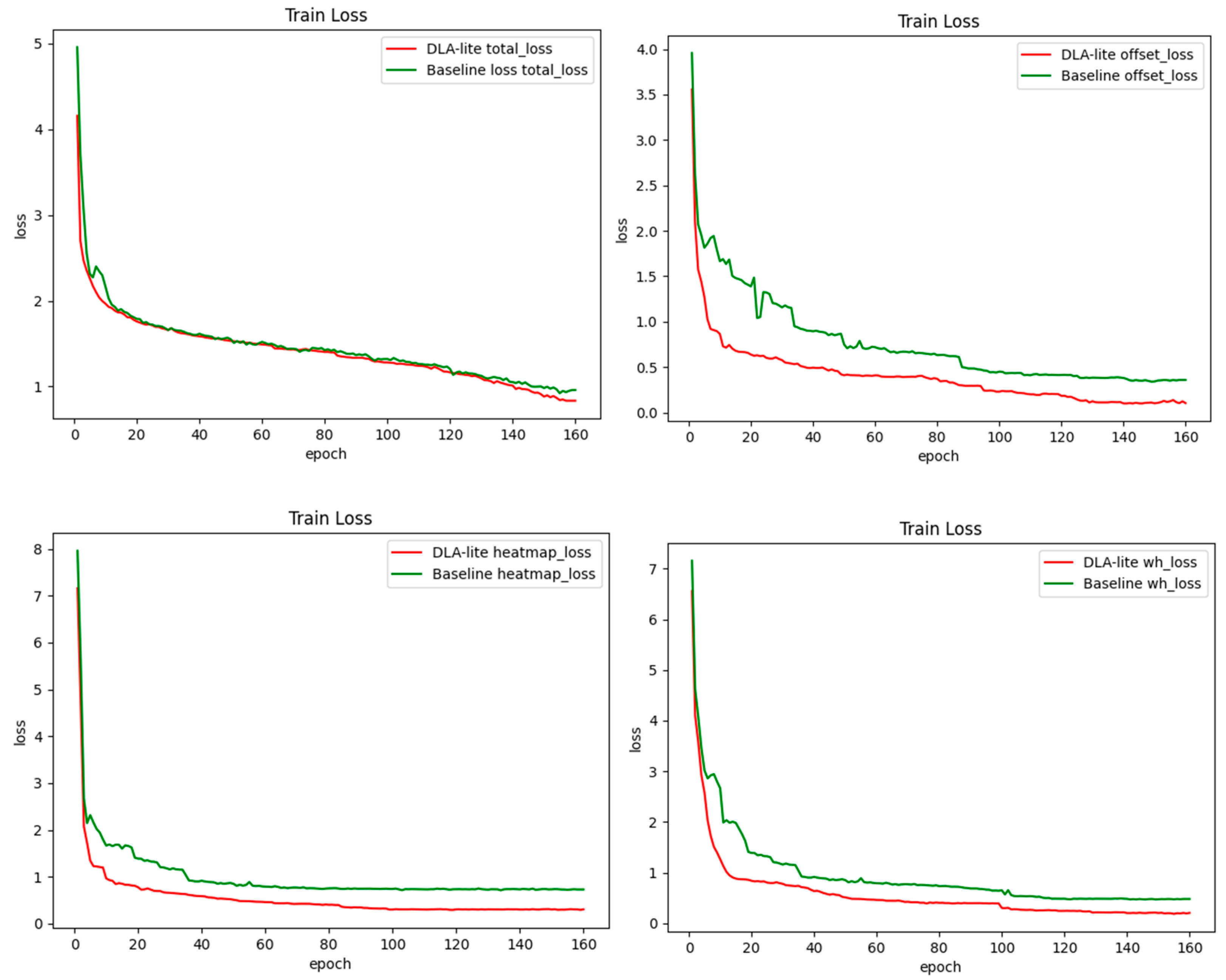 Sustainability 15 01950 g006 Sustainability 15 01950 g006