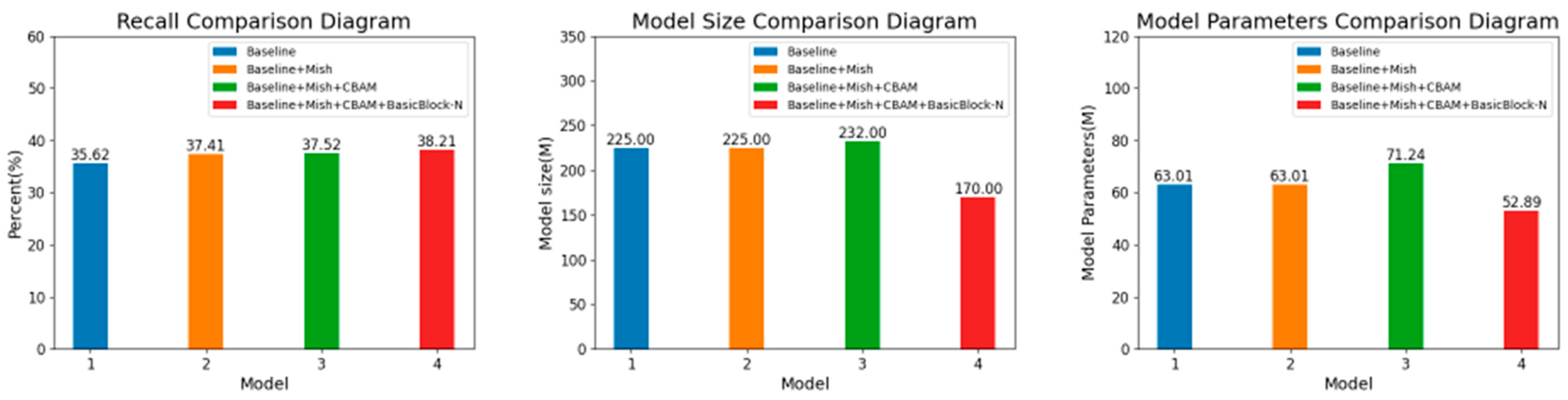 Sustainability 15 01950 g008 Sustainability 15 01950 g008