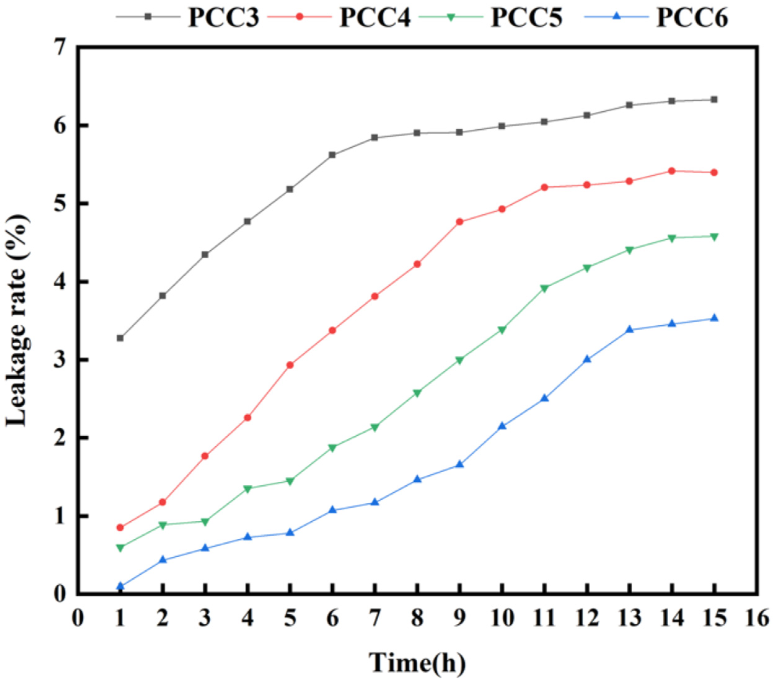 Sustainability 15 01957 g008 Sustainability 15 01957 g008
