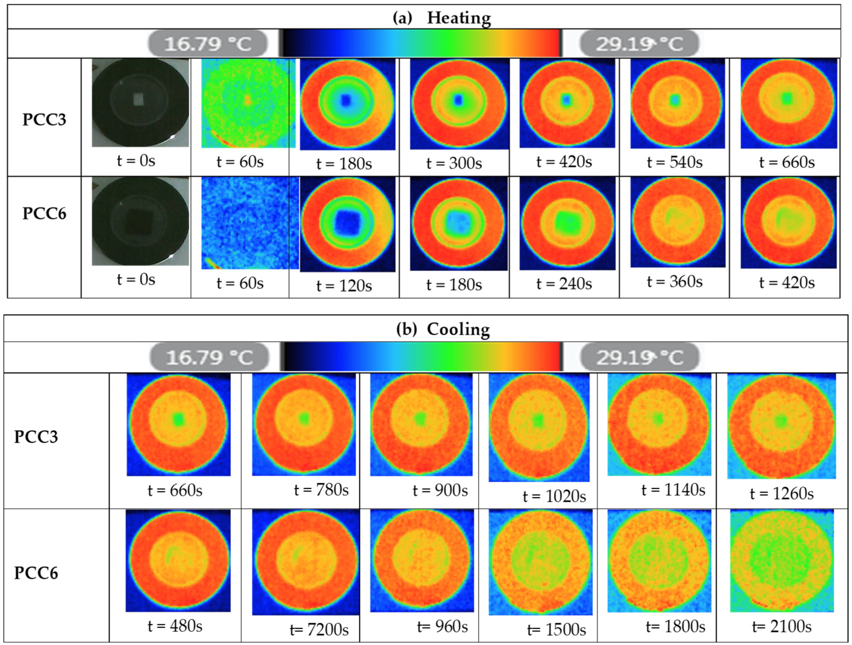 Sustainability 15 01957 g012 Sustainability 15 01957 g012