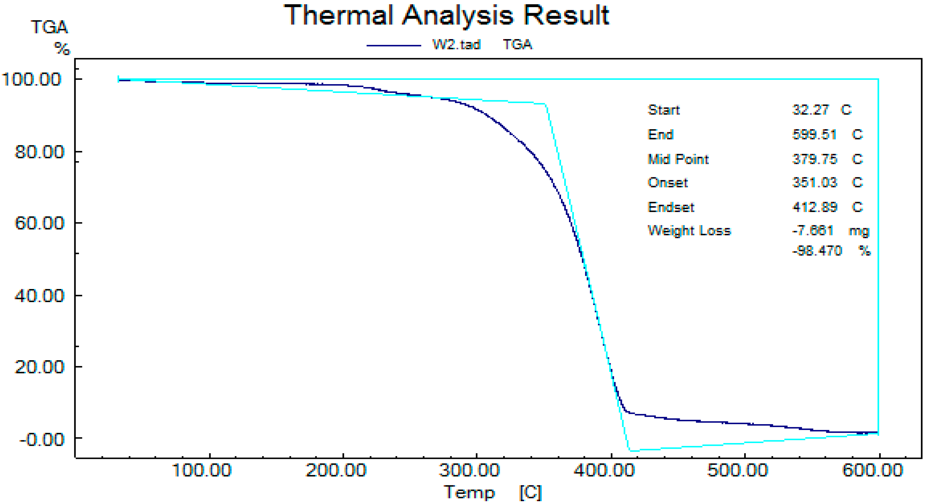 Sustainability 15 01958 g003 Sustainability 15 01958 g003